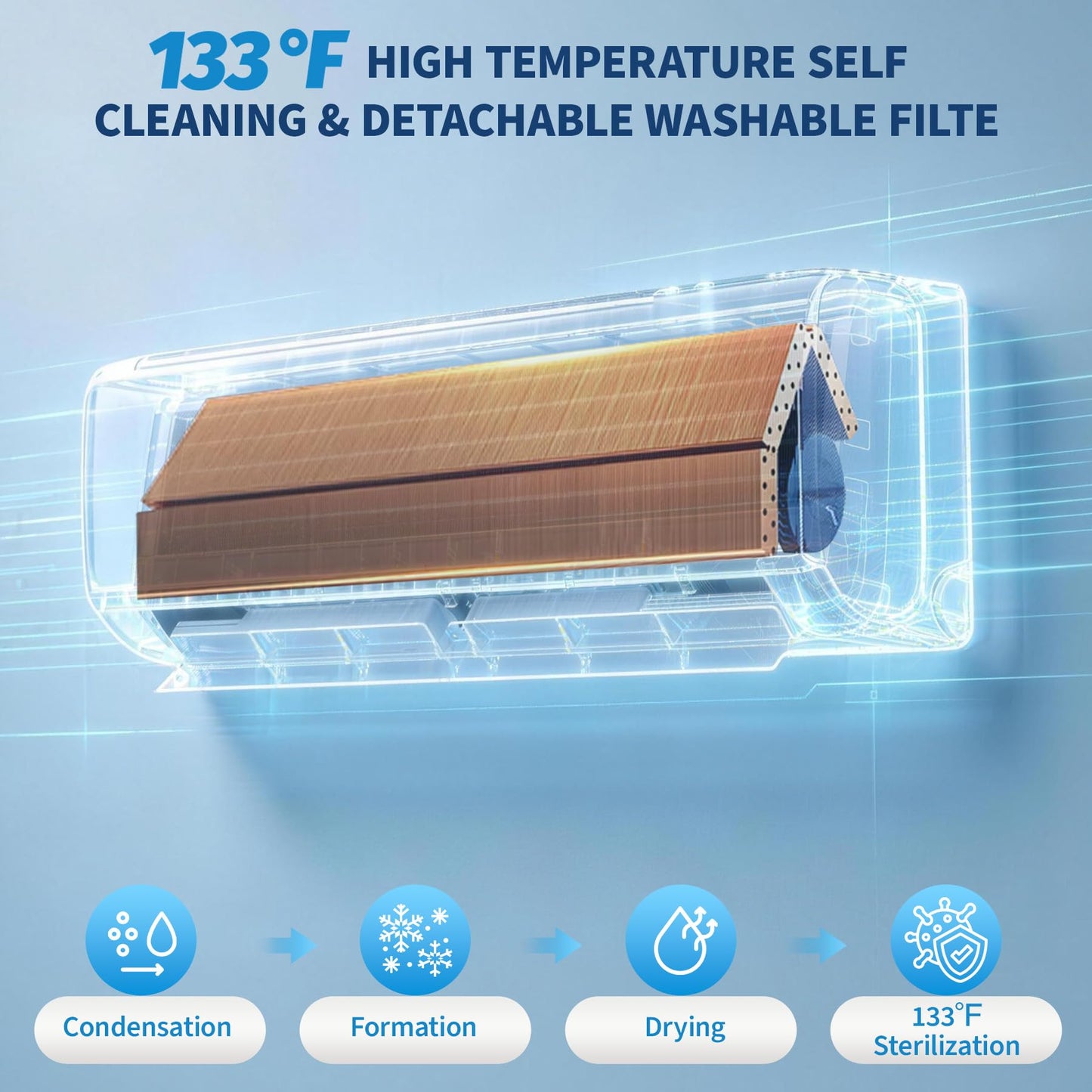 Mini Split 18000 BTU Air Conditioner & Heater, 21 SEER2 Energy Star, 208-230V, WiFi Smart APP & Alexa Compatible, Ultra Quiet Ductless AC Heating Cooling System for Rooms up to 1250 Sq. Ft.