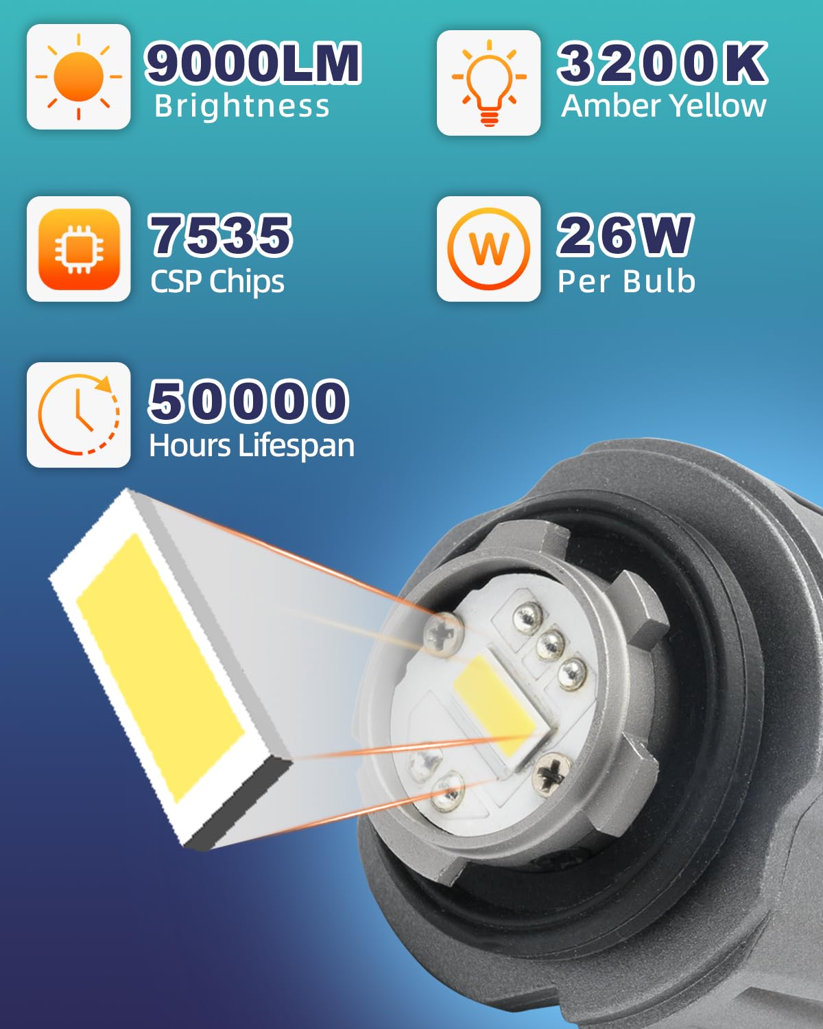 nsautolighting L1B LED Fog Light Bulbs 3200K Amber Yellow 4500LM Plug and Play for 2021+ Honda Civic Accord CR-V Ridgeline Passport Acura Inte