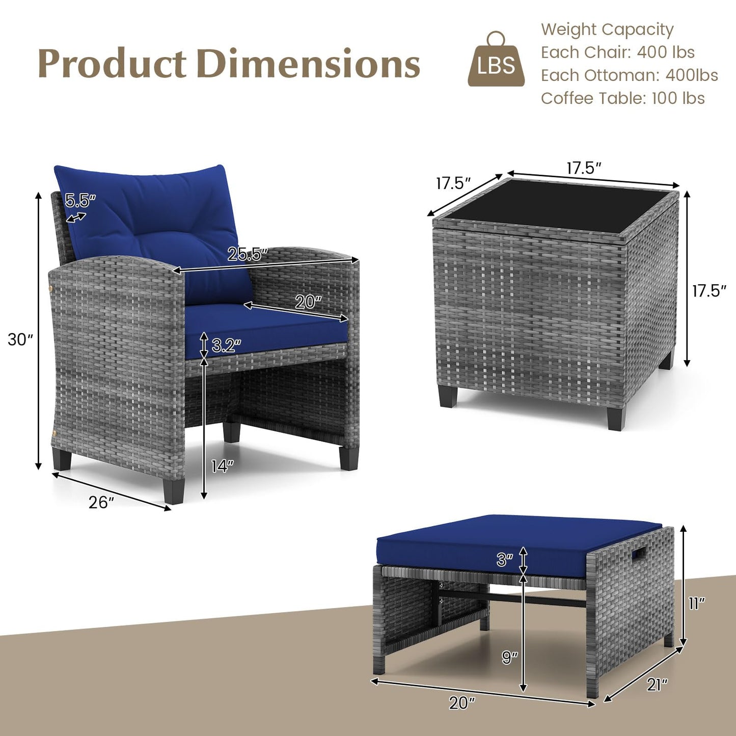 COSTWAY 5-Piece Rattan Conversation Set, Outdoor Wicker Sofa, Tempered Glass Coffee Table & Ottomans for Small Space, Boho Chic Indoor/Outdoor Furniture Set for Poolside, Backyard, Deck (Navy)