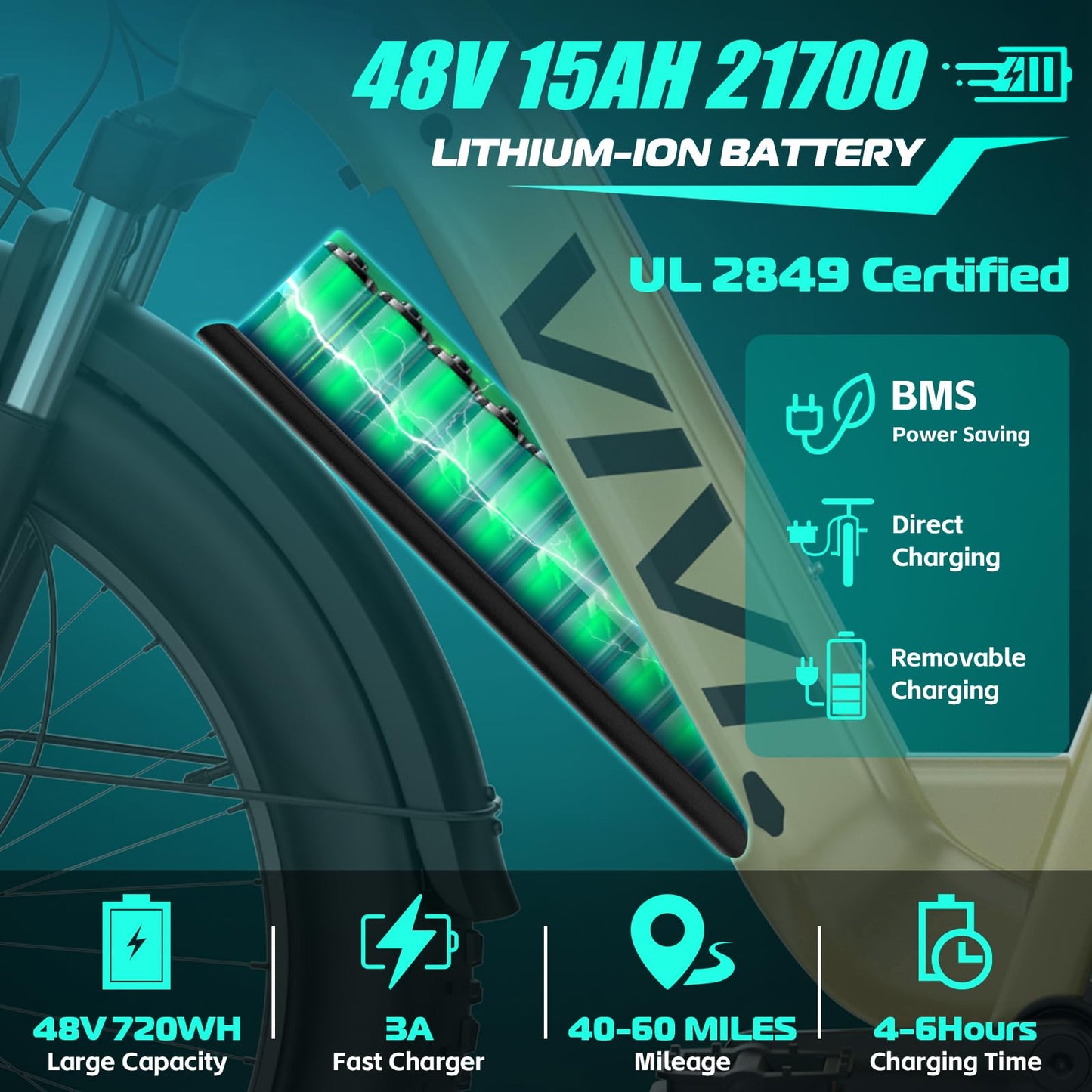 Vivi ACE07 Electric Bike for Adults, 26" x 4.0 Fat Tire Ebike, 750W Motor Electric Bike, 19.8MPH Ebikes for Adults with 48V 720WH Removable Battery, 7 Speed, SGS Certified to UL2849 and UL2271