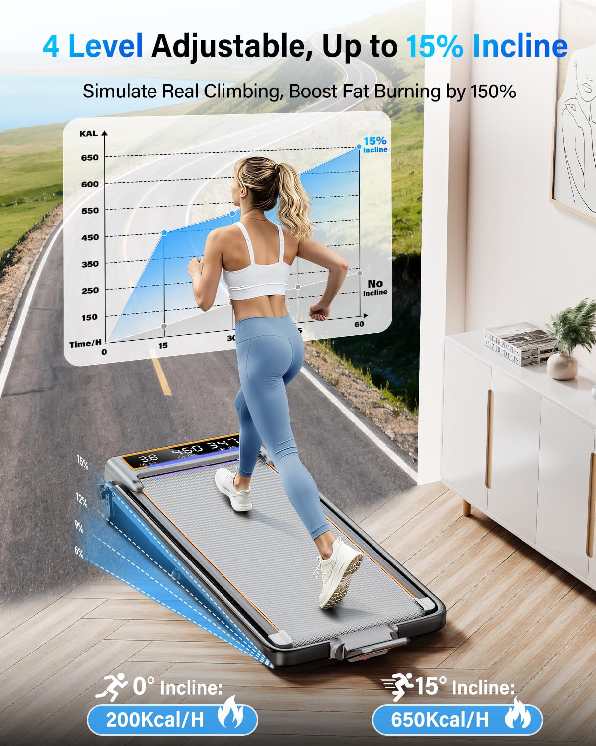 Walking Pad Treadmill with 15% Incline/Handle Bar/2 Screen Display, 3.5HP Foldable Walking Pad Treadmill, Portable Treadmills for Home with 4 Adjustable Incline, 350+lb Capacity, Smart App, RGB Light