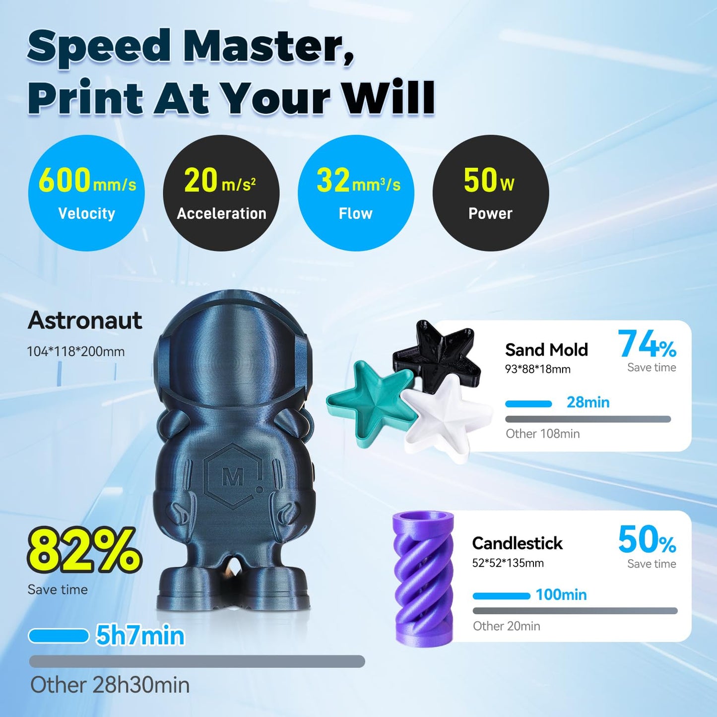 FLASHFORGE 3D Printer AD5M Pro with 250g PLA, 600mm/s High Speed CoreXY High Precision Printing, 280℃ Quick-Swap 0.4 & 0.6mm Hotend, 50dB Silence and Built-in Camera, Build Volume 220 * 220 * 220mm