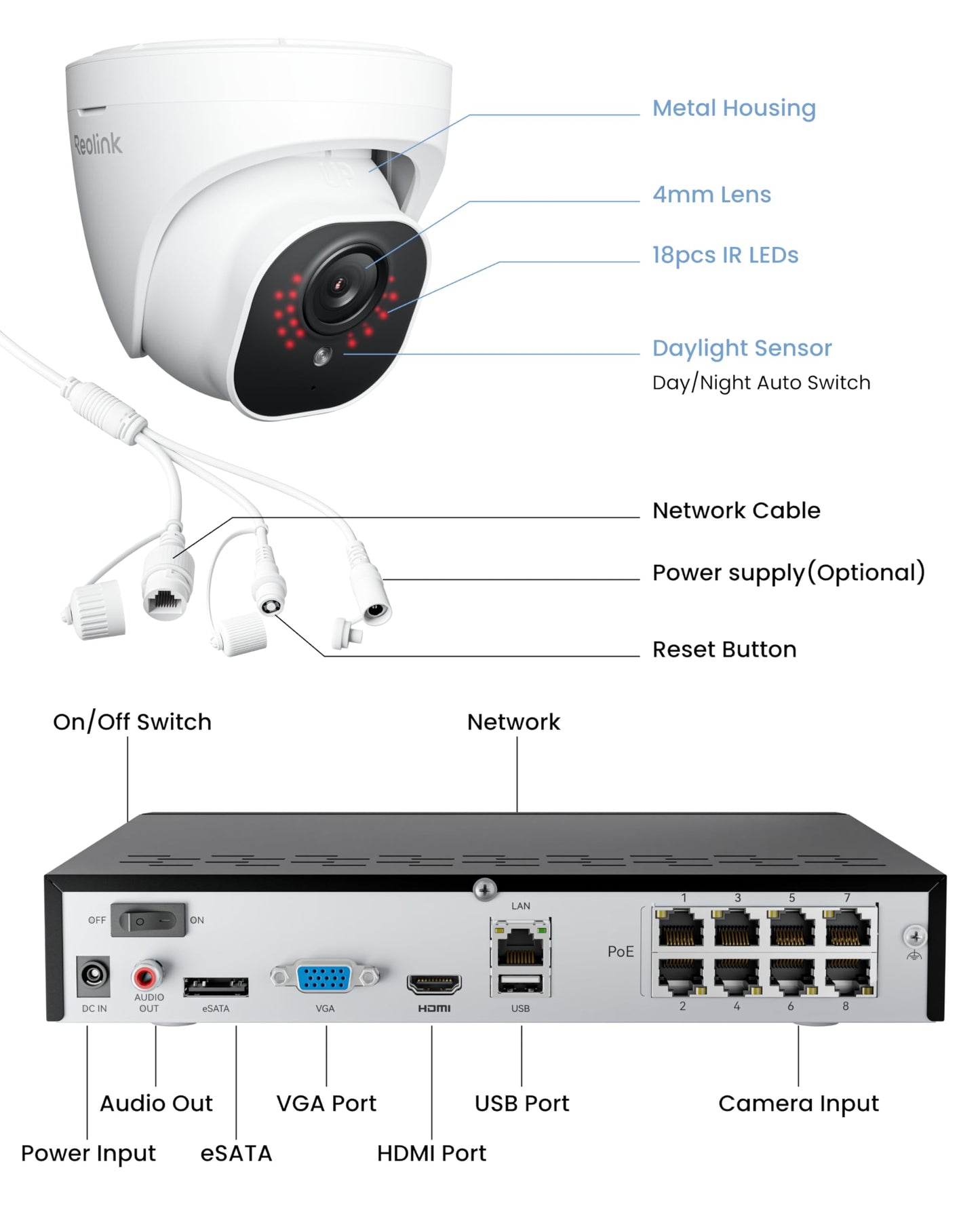 REOLINK 4K Security Camera System, 4pcs H.265 PoE Wired Turret Cameras with Person Vehicle Detection, 4K/8MP 8CH NVR with 2TB HDD for 24-7 Recording, RLK8-800D4