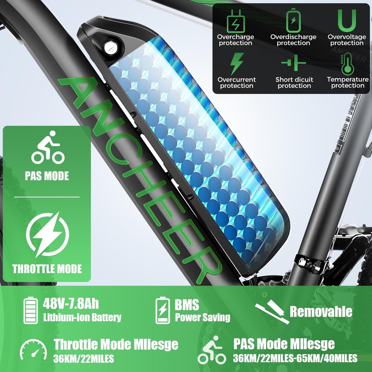ANCHEER Electric Bike for Adults, [Peak 750W Motor] Electric Mountain Bike, 26" Sunshine Ebike, 55 Miles 20-22MPH Electric Bicycle with 48V/374Wh Battery, 7/21Speed, UL 2849 Certified (Green)