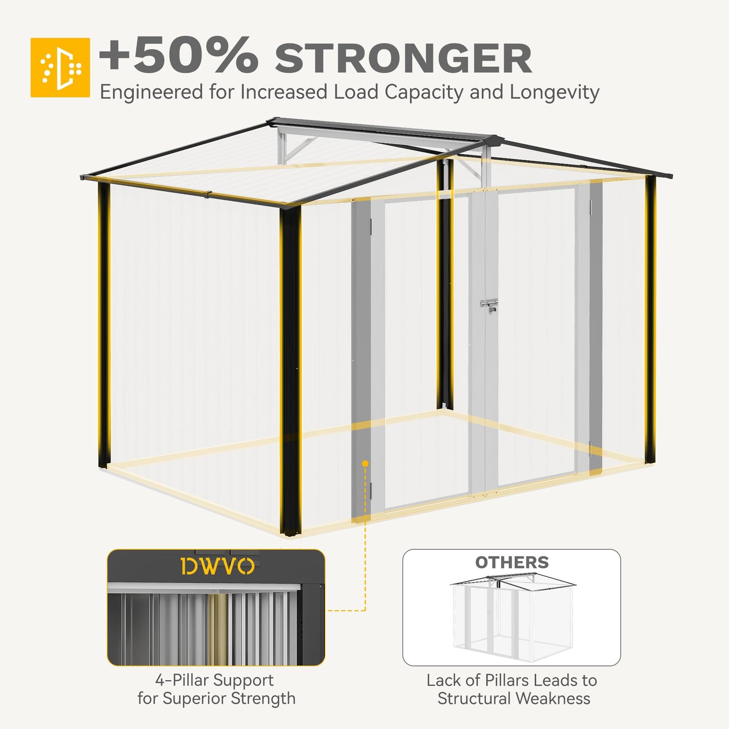 DWVO 7x5ft Metal Outdoor Storage Shed, Waterproof Tool Shed Heavy-Duty Storage Unit with Lockable Door and Vents, Ideal for Bicycles, Tools, Lawnmowers, Backyards, Patios, Lawns - Dark Gray