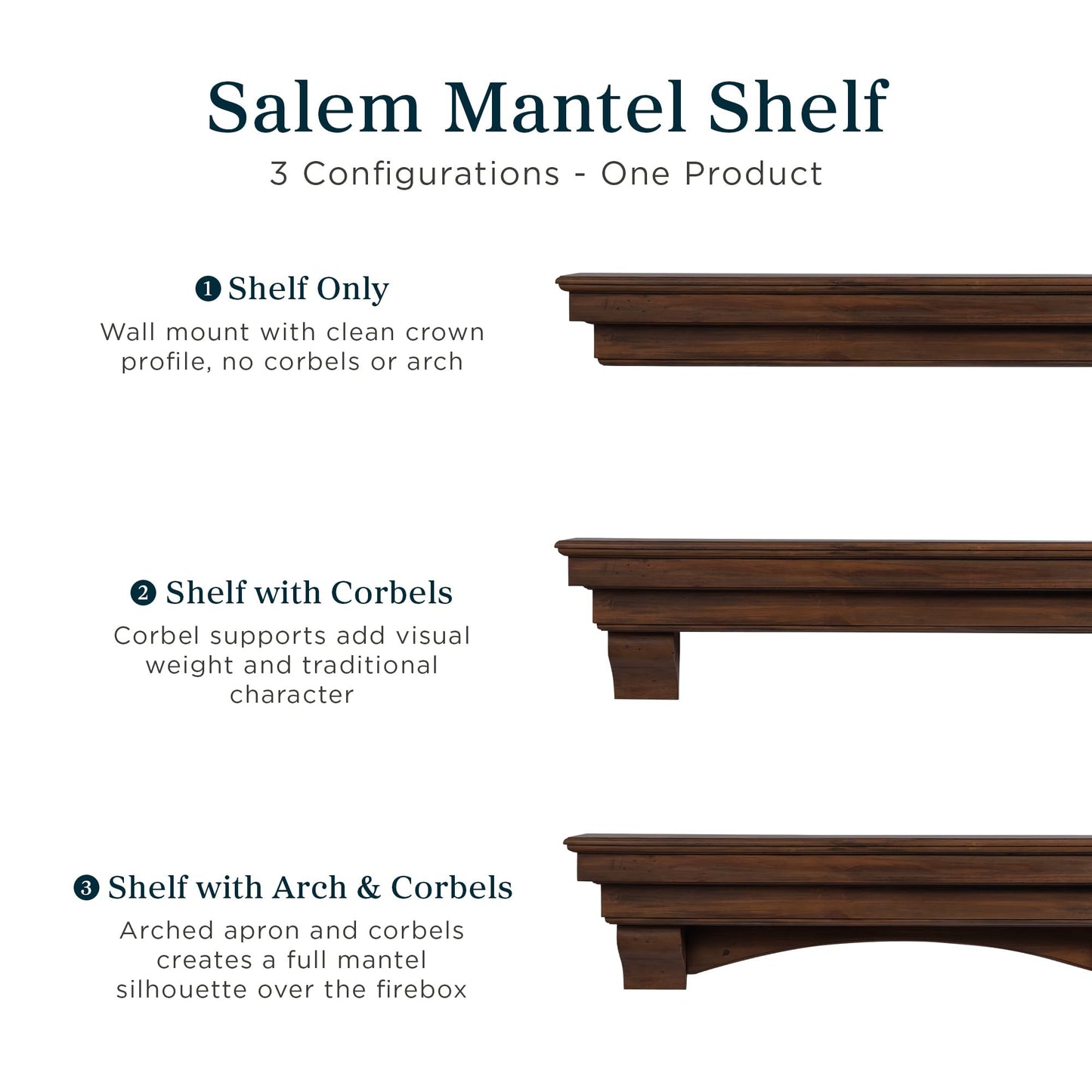 MANTELSDIRECT Salem Wood Mantel Shelf with Arched Corbels - Unfinished 60 Inch | Wooden Rustic Wall Mounted Shelf from Pine Wood - Perfect for Fireplaces, TVs & Décor