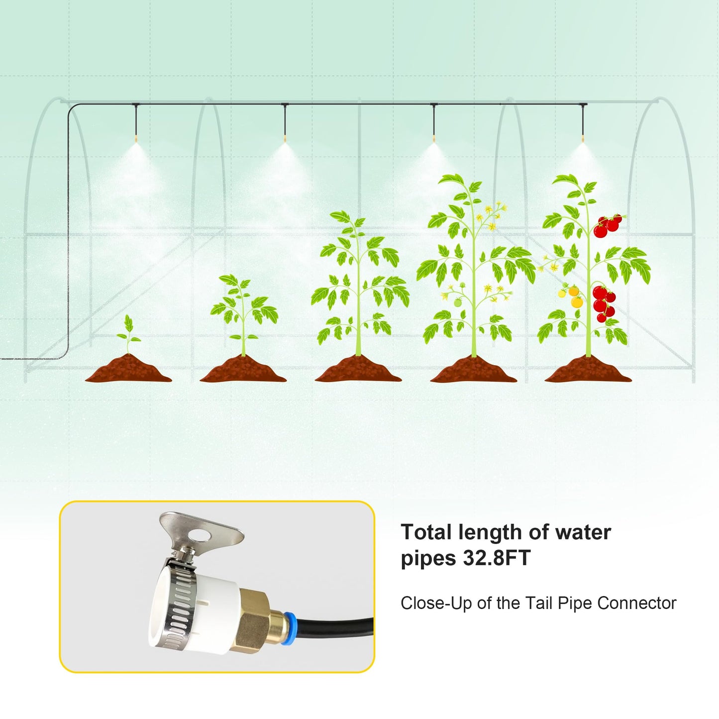 GOJOOASIS Greenhouse with Water System Outdoor Green House for Outside Winter Heavy Duty Large Walk-in Tunnel Portable Greenhouses for Backyard Plants Shed (15'x7'x7' w/ Irrigation System)