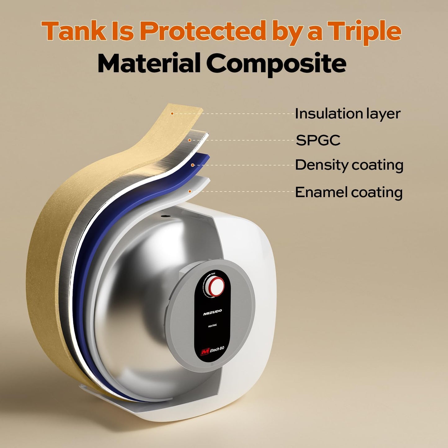 MIZUDO Electric Tank Water Heater - 8.0 Gallon Point of Use Instant Hot Water Heater for RV, Camper, Kitchen, Food Truck, 120V 1440W, Under Sink, Wall or Floor Mounted, Easy to Install