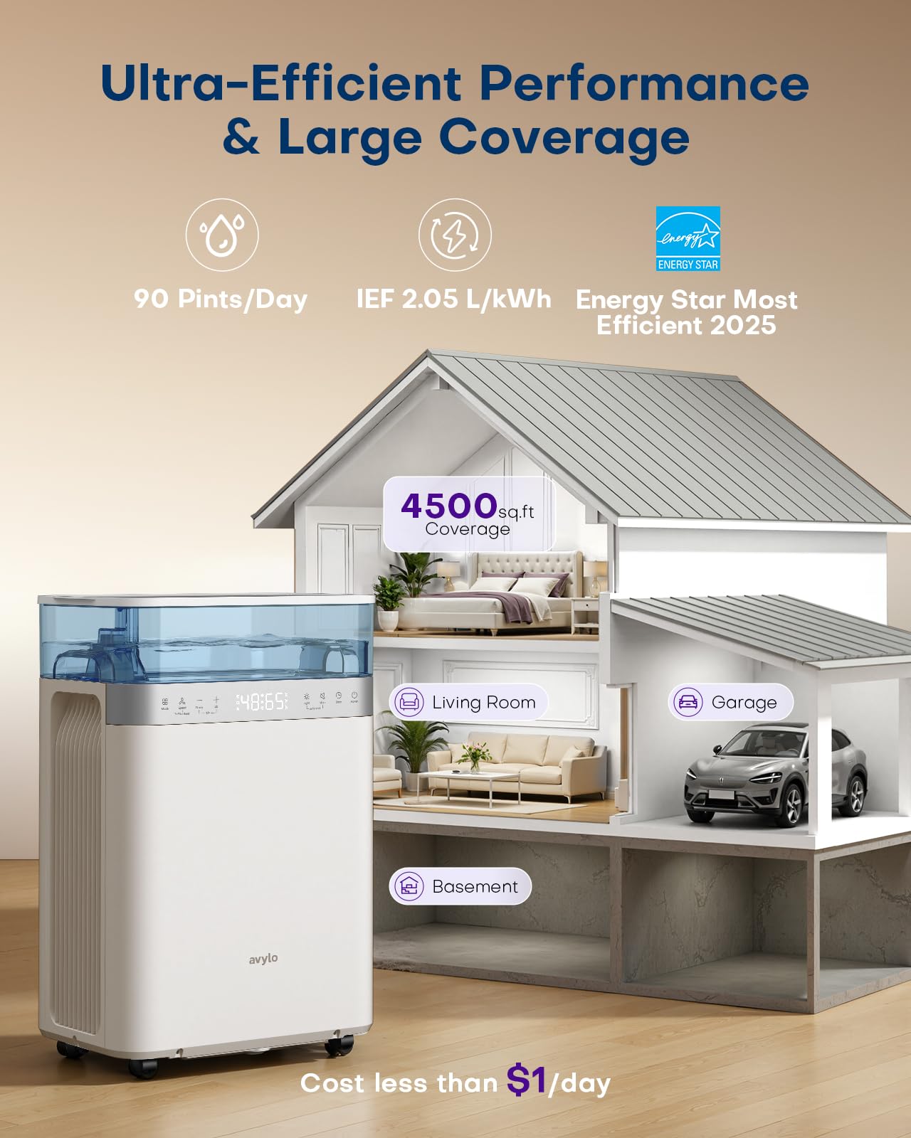 avylo Dehumidifier for Basement with Pump and Drain Hose, 90 Pint/D, White, 2.11 Gallon Top-Mounted Water Tank, 5000 Sq.Ft Dehumidifiers for Home with 41dB, Auto Defrost