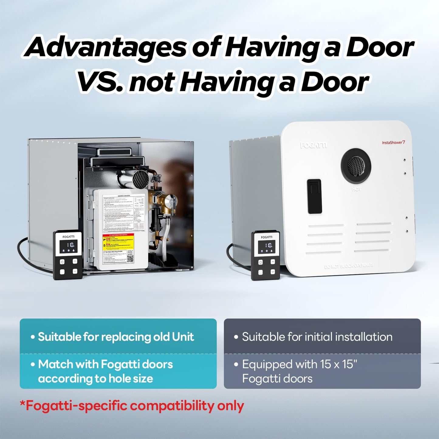 FOGATTI InstaShower 7 RV Tankless Water Heater, 3 Optional Door Sizes 15"x15", 15"x18" & 18"x18" for Refitment, 12V DC, Optimized Summer Comfort Performance, Ideal for RVers' Family Use, Gen 3