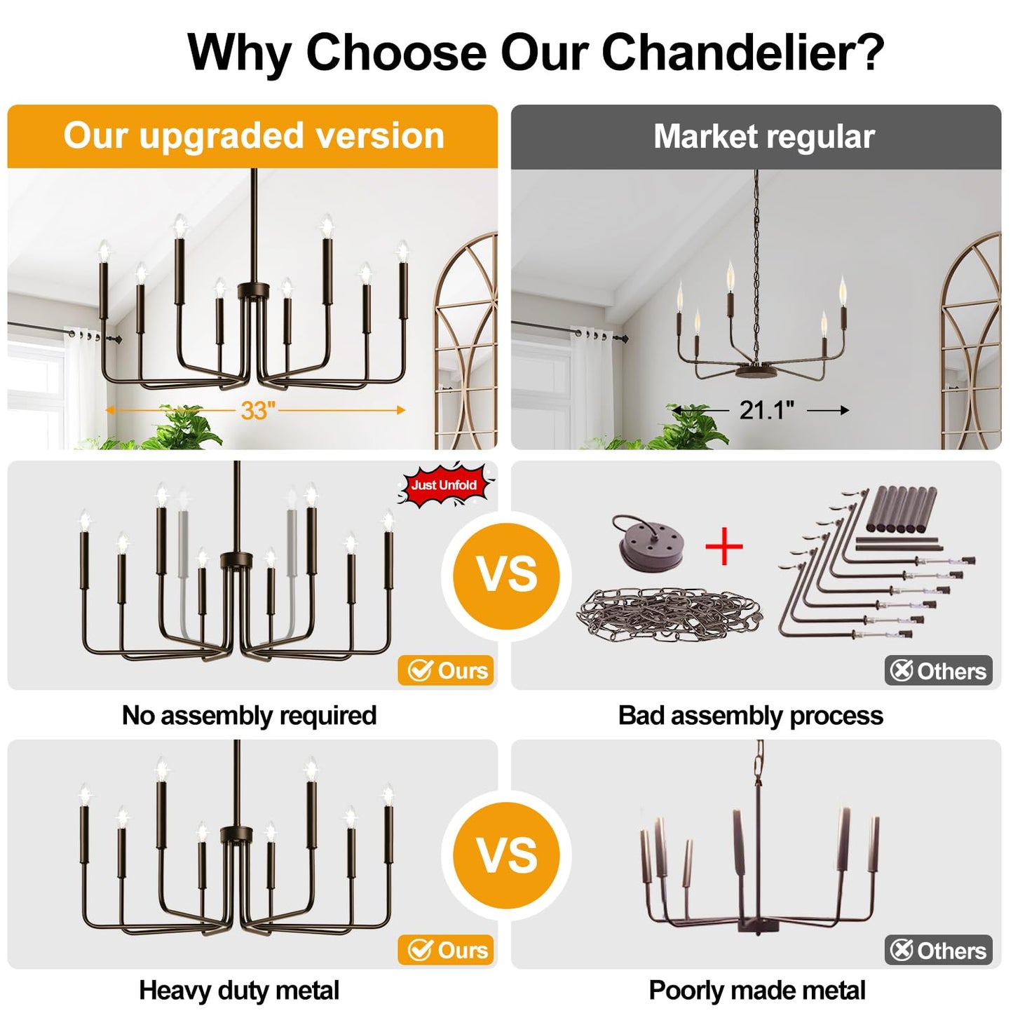 Lynnoland 8-Light Farmhouse Chandelier, Oil-Rubbed Bronze, Metal, Model L220028P8, Ideal for Dining Room, Kitchen, Foyer, Living Room
