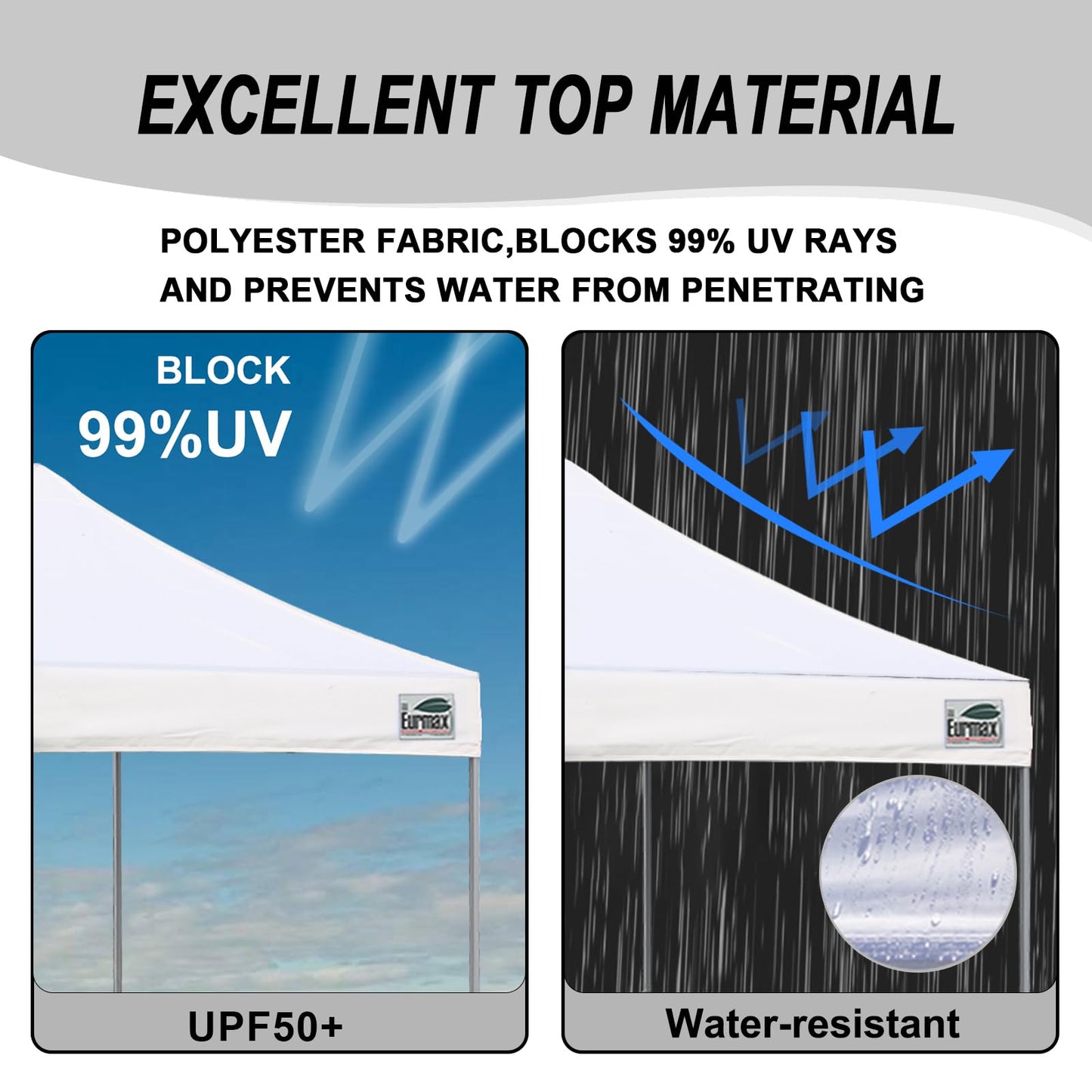 Eurmax USA 10x10ft Pop Up Canopy,Commercial Instant Tent for Outdoor Events,Patented No-Tip Rolling Storage Bag with 4 Sandbags,UV & Water Resistant,Heavy Duty Portable Shelter Gazebo,White