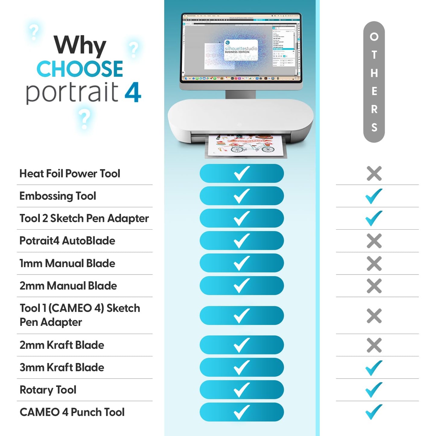 Silhouette Portrait 4-9 inch Vinyl Cutting Machine with Studio Software, PixScan, Electric Tool and ES Mat Compatible, SNA and IPT Enabled, 50 db