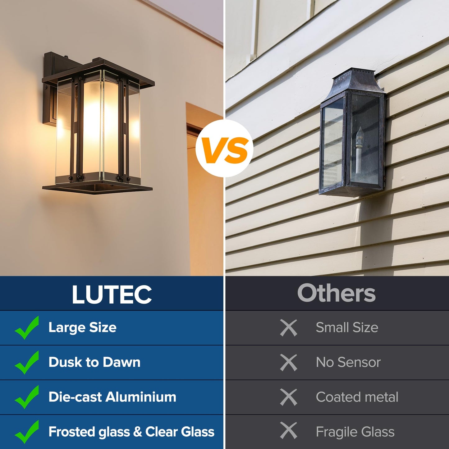 LUTEC Outdoor Wall Sconce, Craftsman Style, Waterproof, Matte Black, E26 Base, Pack of 2, Model 5273003012