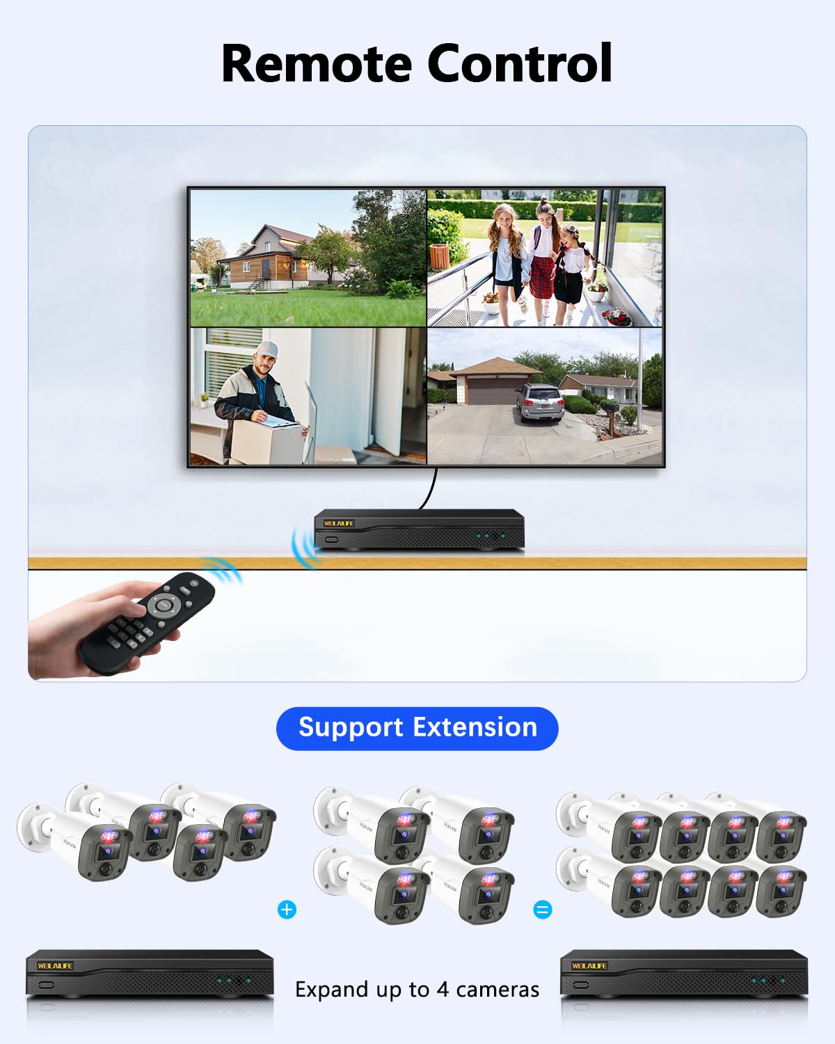 【90-Day Storage】 Outdoor Wired Security Camera System, Home Video Surveillance Systems, CCTV Cameras for Home, Surveillance DVR Kits