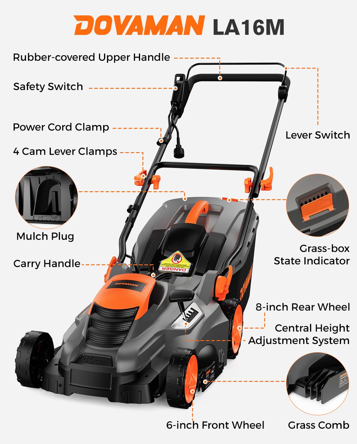 DOVAMAN 13Amp 16" Lawn Mower, 98% Collection, 13.2-Gallon Bag, 5-Position Height Adjustment, 3-Step Quick Vertical Fold Storage, 2-in-1 Mulching & Bagging, Corded Lawn Mower for Your Garden