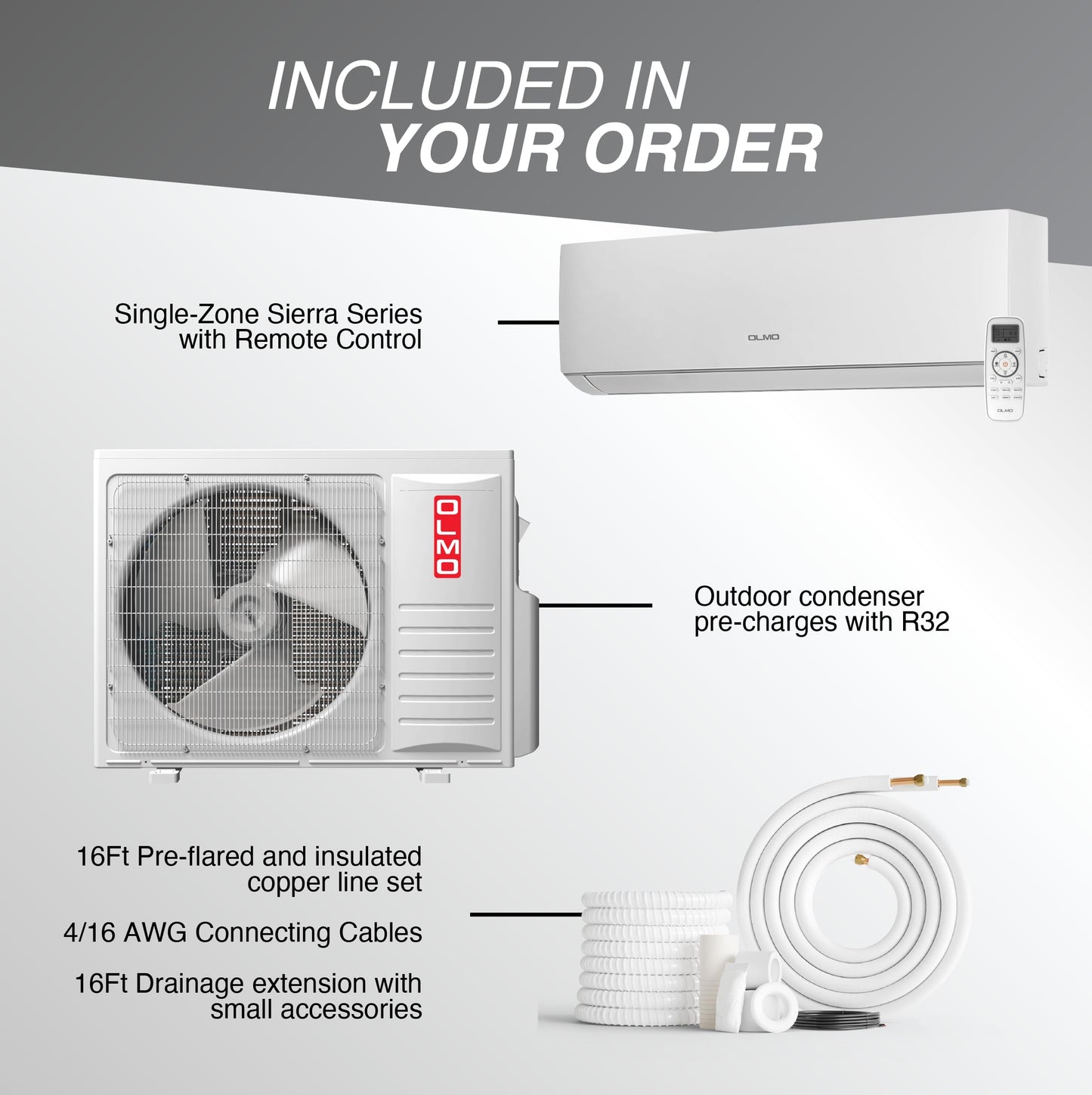 OLMO 12,000 BTU 230V Mini Split AC Heat Pump, Ductless Wall Mount - 20 SEER2 - Smart Kit & 16FT Installation Kit Included - Pre-Charged with R-32-1 Ton Inverter System