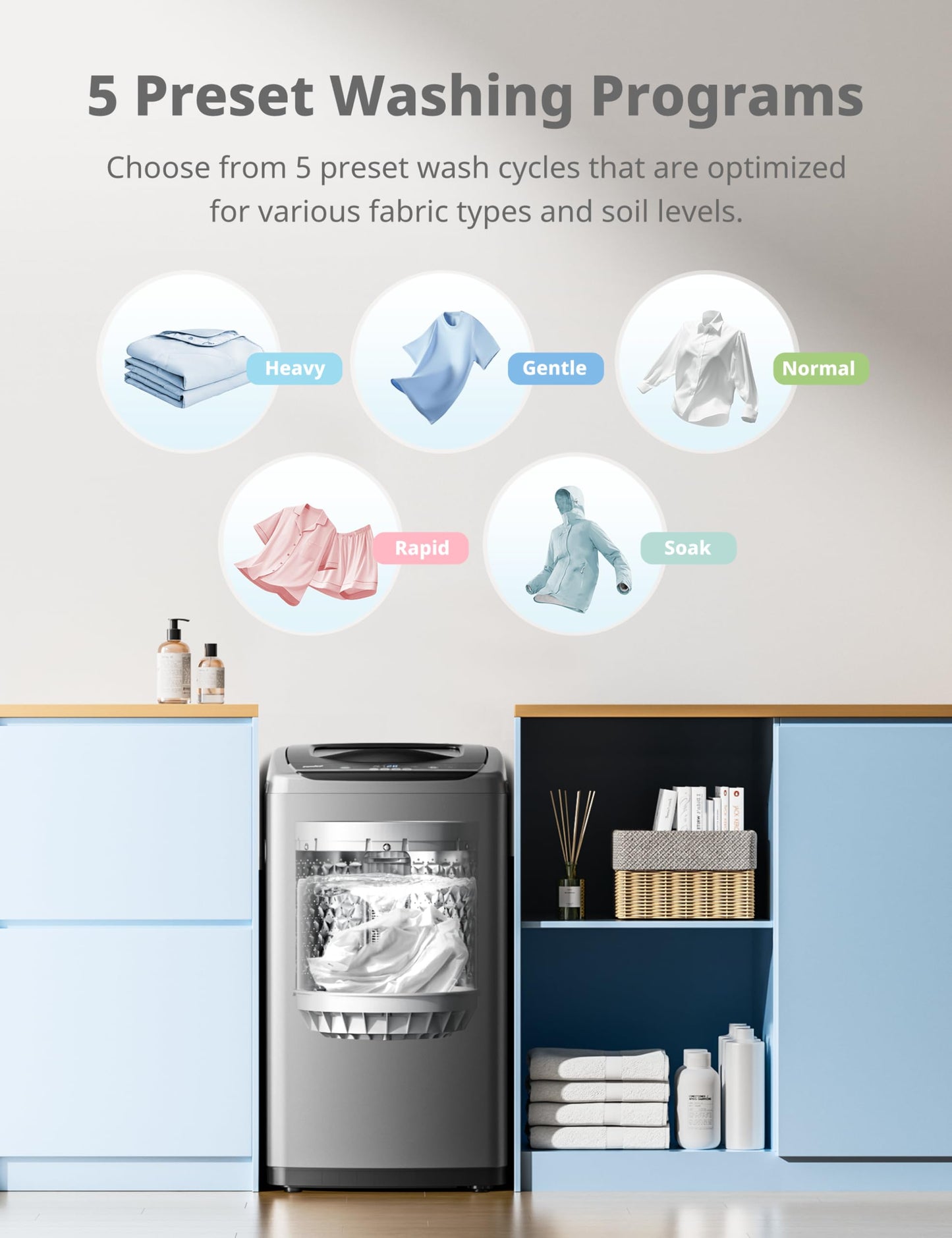 COMFEE' Portable Washing Machine, 0.9 cu.ft Compact Washer With LED Display, 5 Wash Cycles, 2 Built-in Rollers, Space Saving Full-Automatic Washer