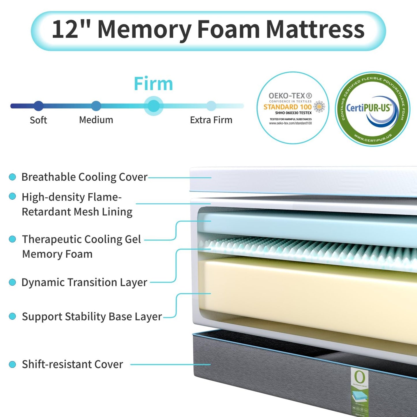 Vipbear Adjustable Bed Base Twin XL Massage with 12" Memory Foam White Mattress Electric Bed with Wireless Remote | 0 Gravity | Anti-Snore | Under Bed LED | USB Ports