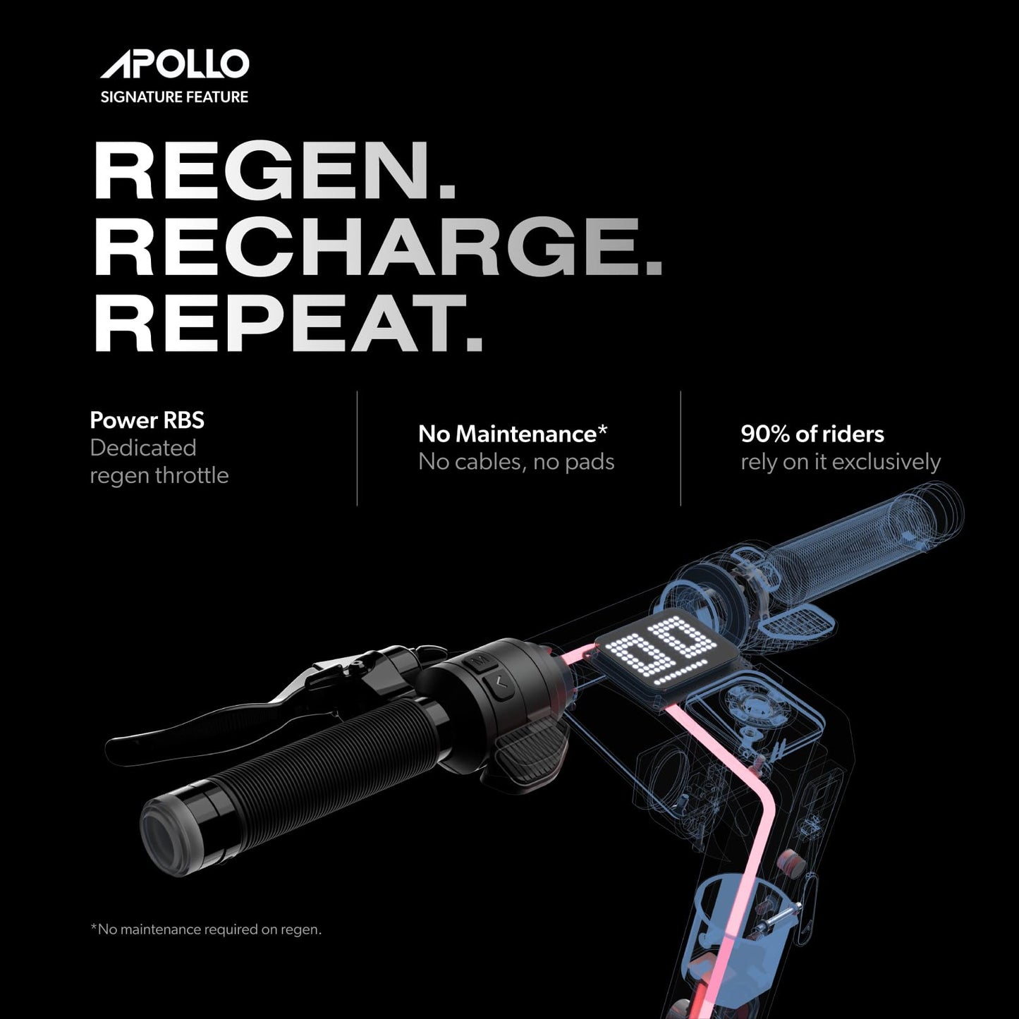 Apollo Go Electric Scooter for Adults with Dual 350W Motors, 28 MPH Top Speed, Up to 30-Mile Range, Airflow Suspension, Self-Healing Tires & 360° Lighting - E Scooter for Powerful All-Terrain Rides