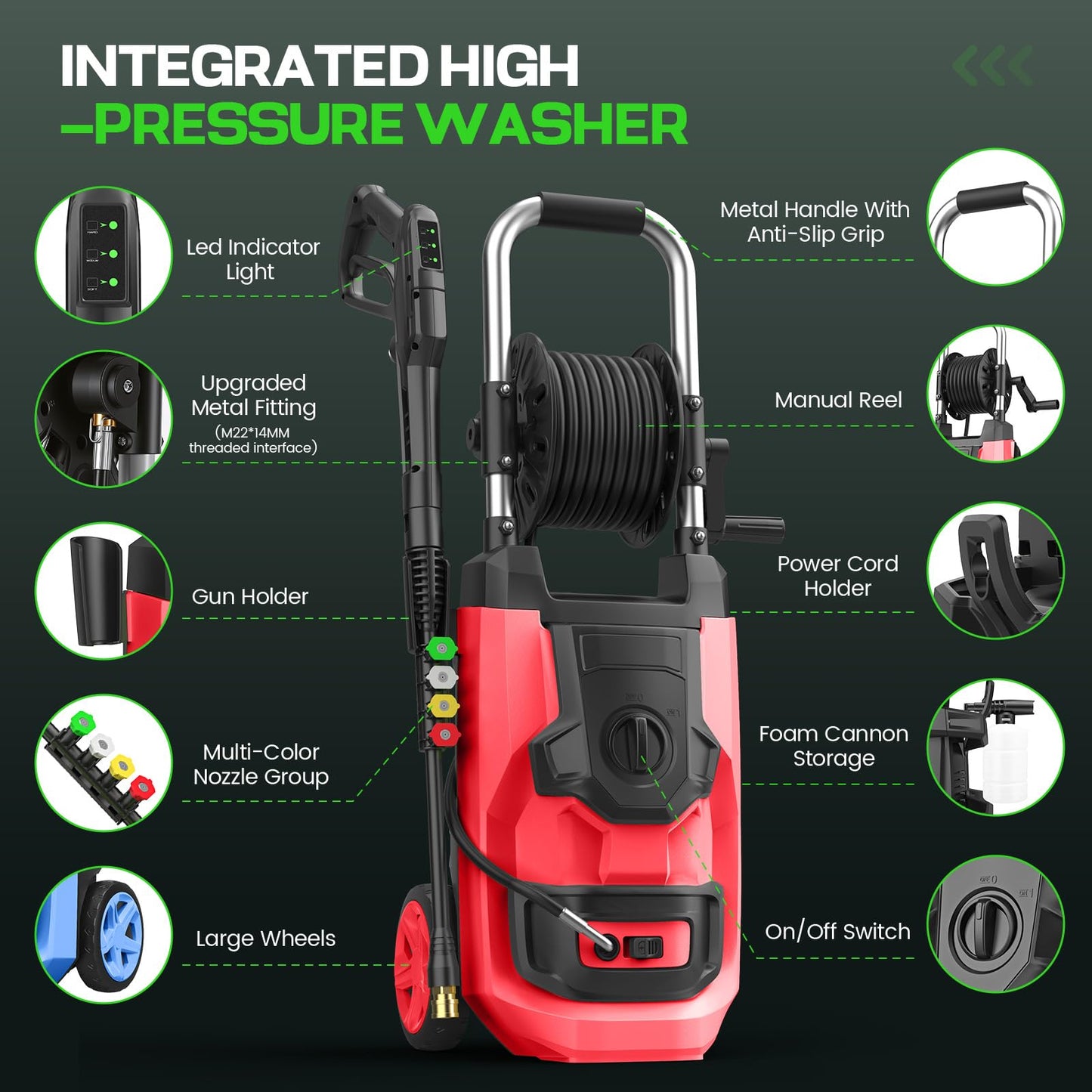 Imdot 2026 New Pressure Washer 5000 PSI with 3 Levels Adjustable Pressure Gun, Portable Pull-Handle, 4 Nozzles and Foam Cannon, Heavy Duty Power Washer for Home/Car/Fence/Garden, Red