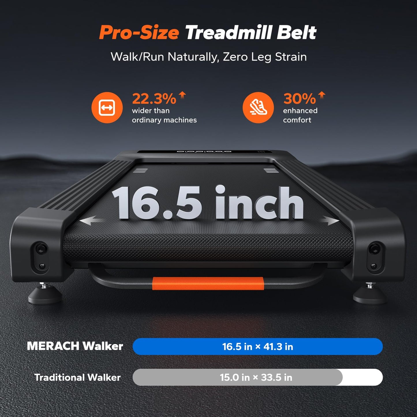 MERACH Walking Pad with Incline 12% Auto Treadmill for Home, 400lbs Capacity 3.5HP Super Quiet Brushless Walking Pads Under Desk, 16.5"x41.3" Mat Walk Pad with Remote & LED W50 Walking OAD