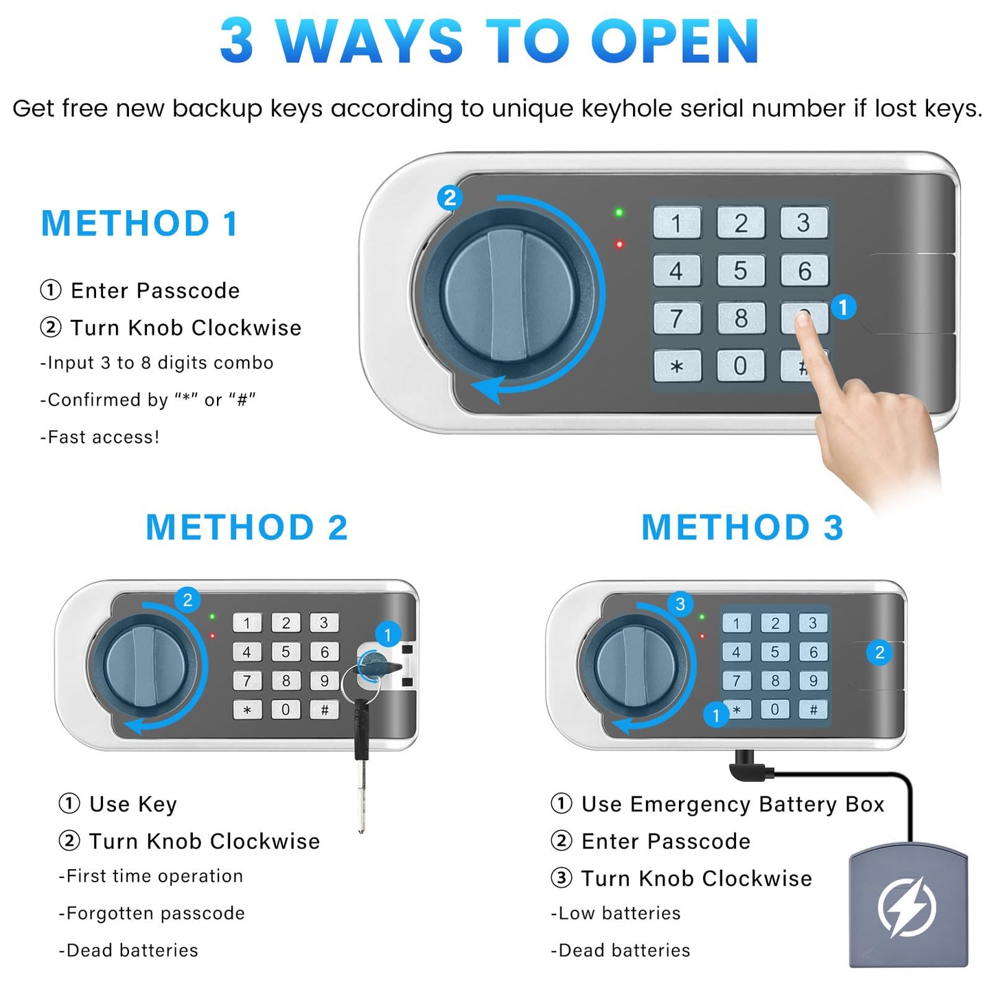27.56"H Steel Safe Box, 6.0 Cuft Home Safes with Fireproof Waterproof Bag, Digital Security Safes with Programmable Keypad Keys, Smart Alert, Mute Mode, Anti-theft Safety Box for Documents Valuables