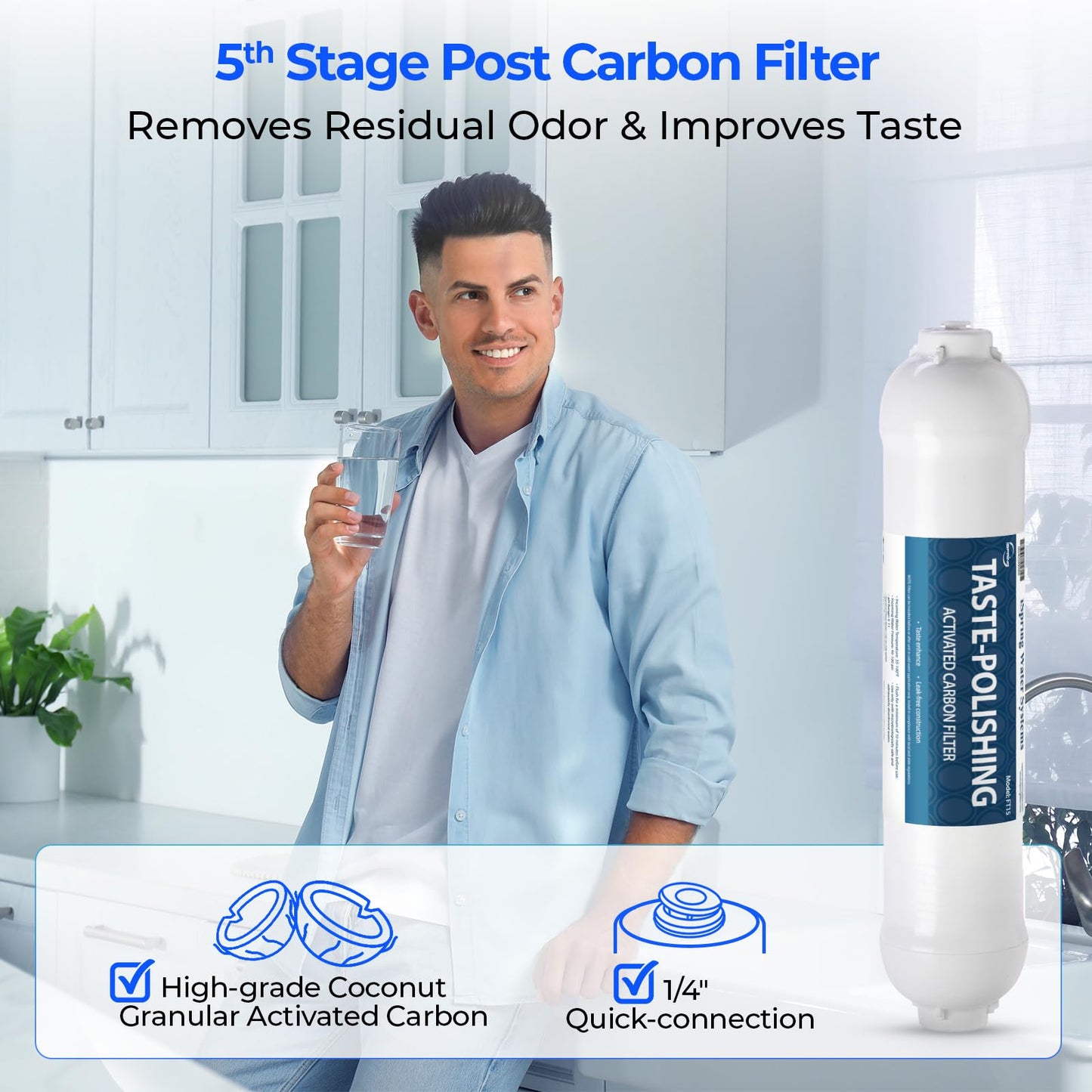 iSpring F15-500 Replacement Filter Set for RCS5T 500 GPD Tankless RO System, 2-Year Supply