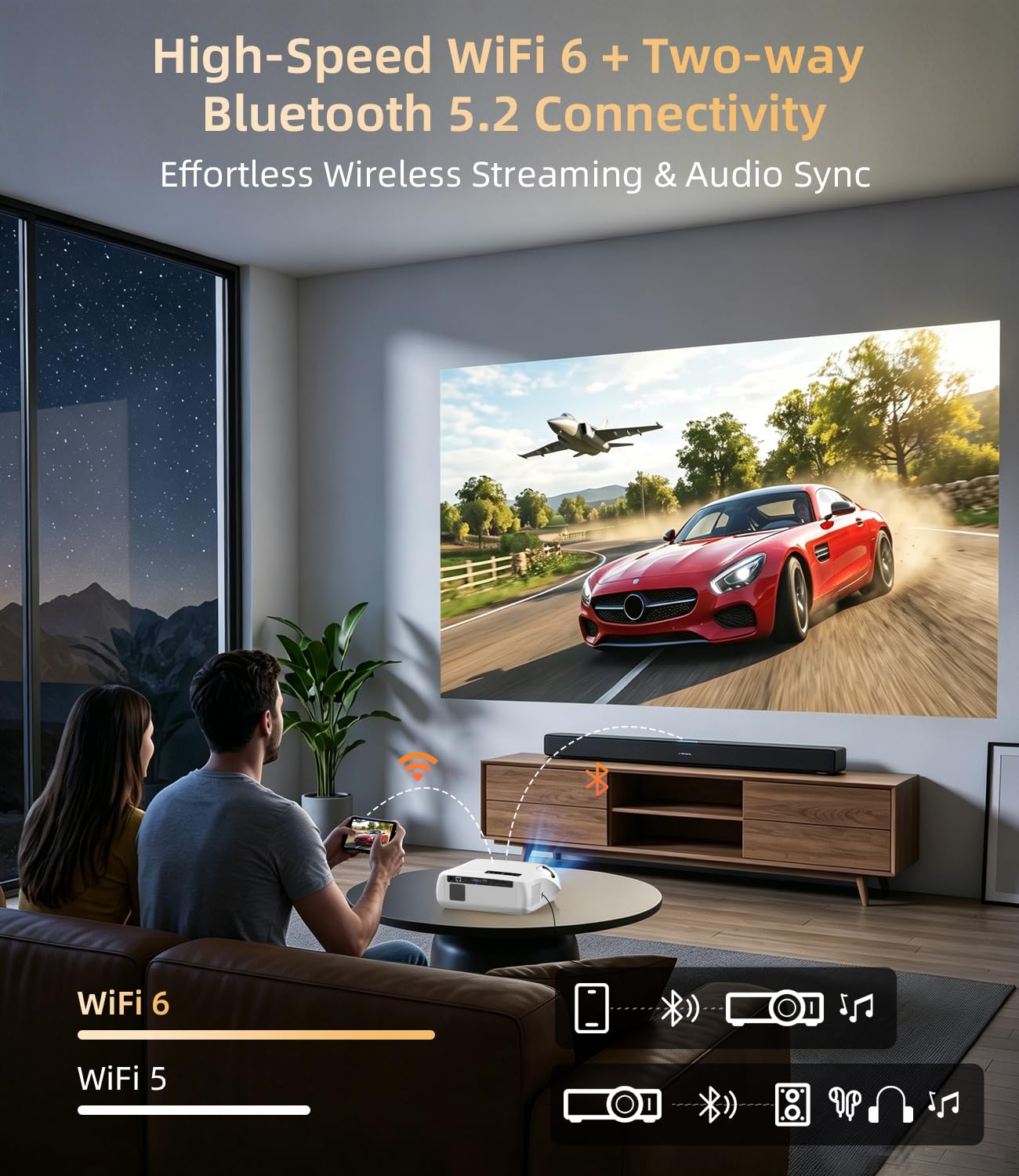 2000 ANSI Daylight Projector 4K, Smart Projector with WiFi 6 & Bluetooth, 38W Speakers, Smart OS, HDMI 2.1 ARC, Quick Focus, 350" Screen, Home Theater Movie Projector for Outdoor, Gaming, Bright Rooms