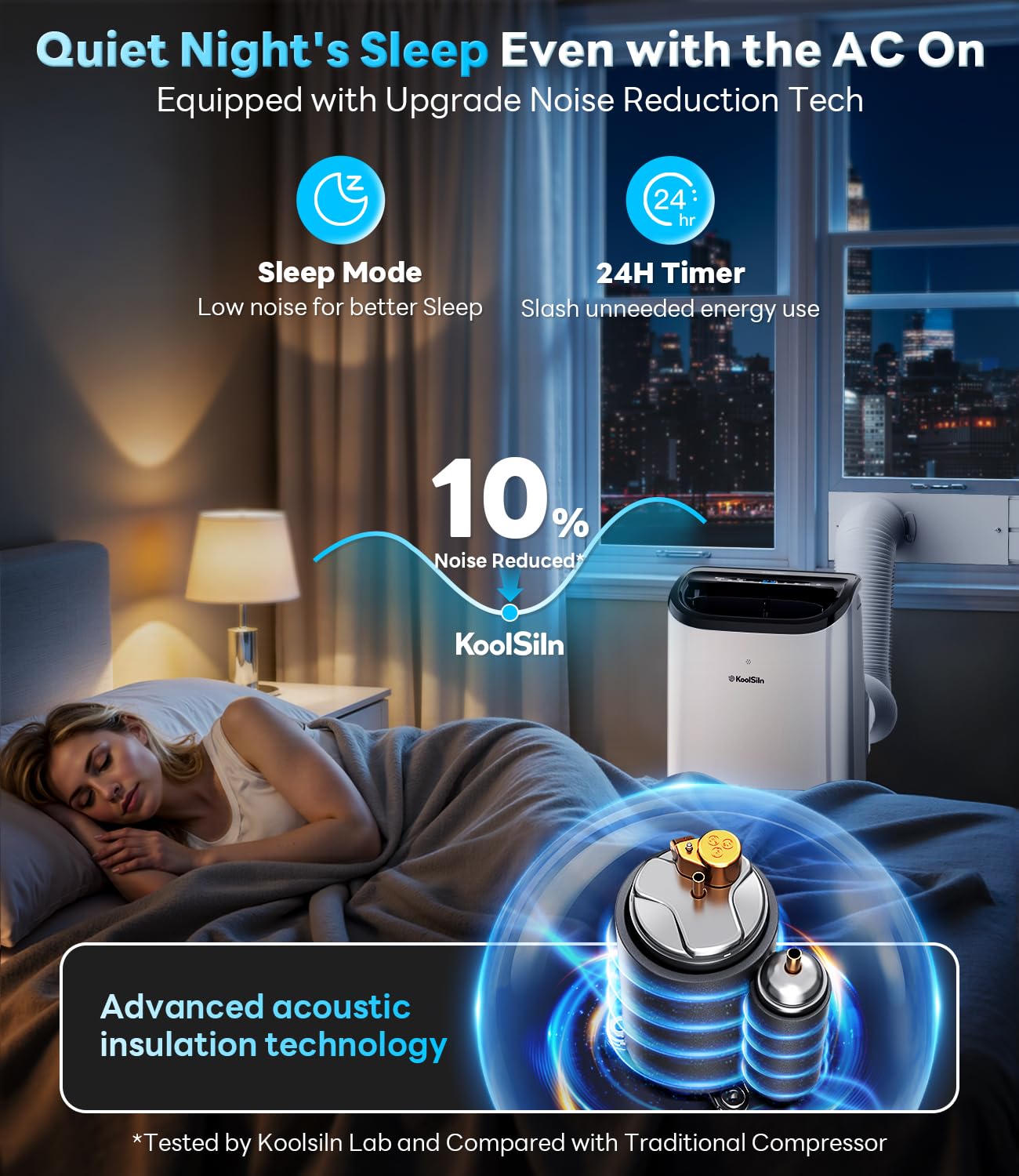 12,000 BTU Portable Air Conditioner Cools Up to 550 Sq.Ft, Auto-Evaporation Low Noise Portable AC Unit with Remote Control Fits for Large Room, Office, Garage, White
