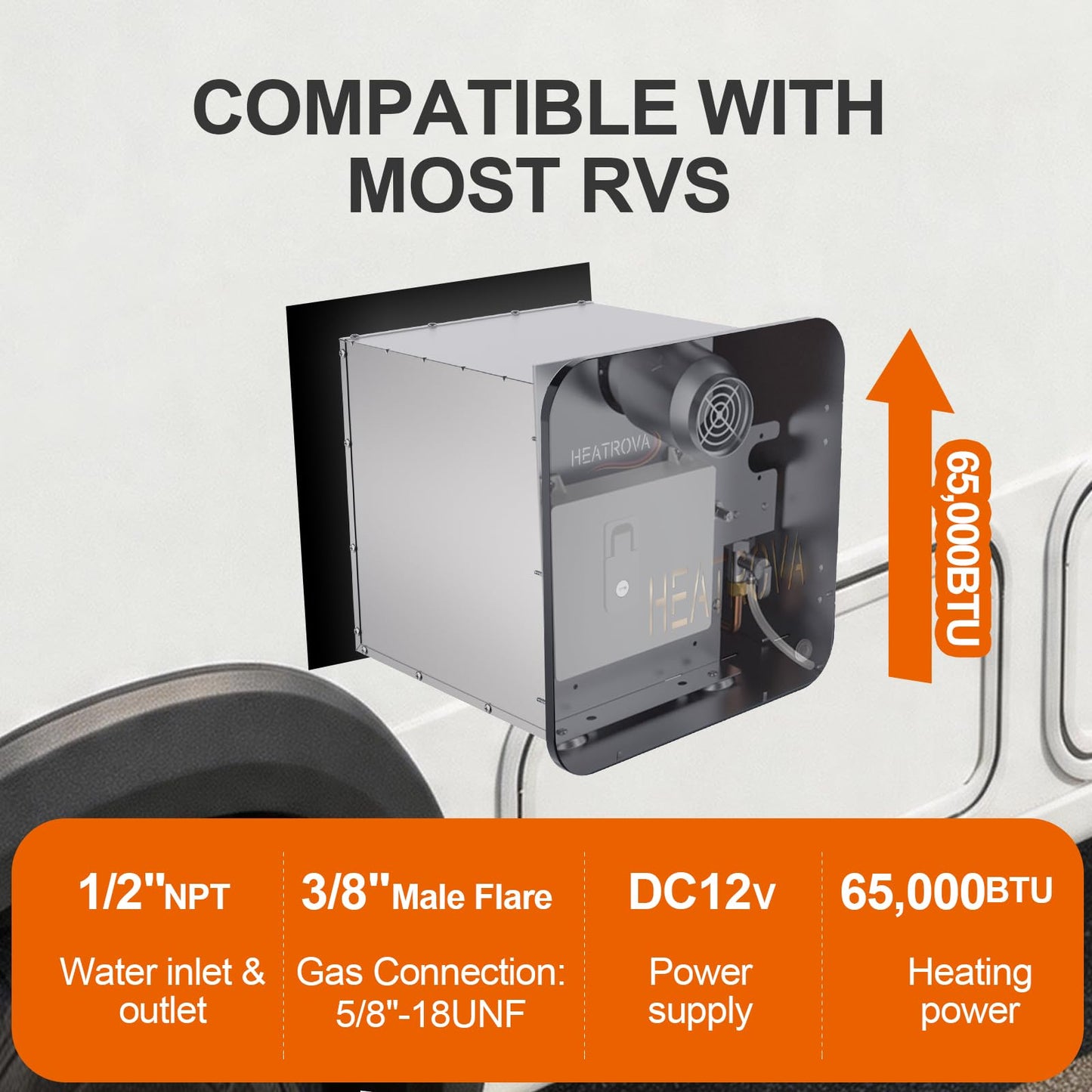 RV Tankless Water Heater,Heatrova 65,000 BTU Propane On-Demand Instant Hot Water Heater, 3.9 GPM, 12V DC Powered, CSA Approved, Remote Controller, Fits 15x15, 15x18 & 18x18 RV Doors