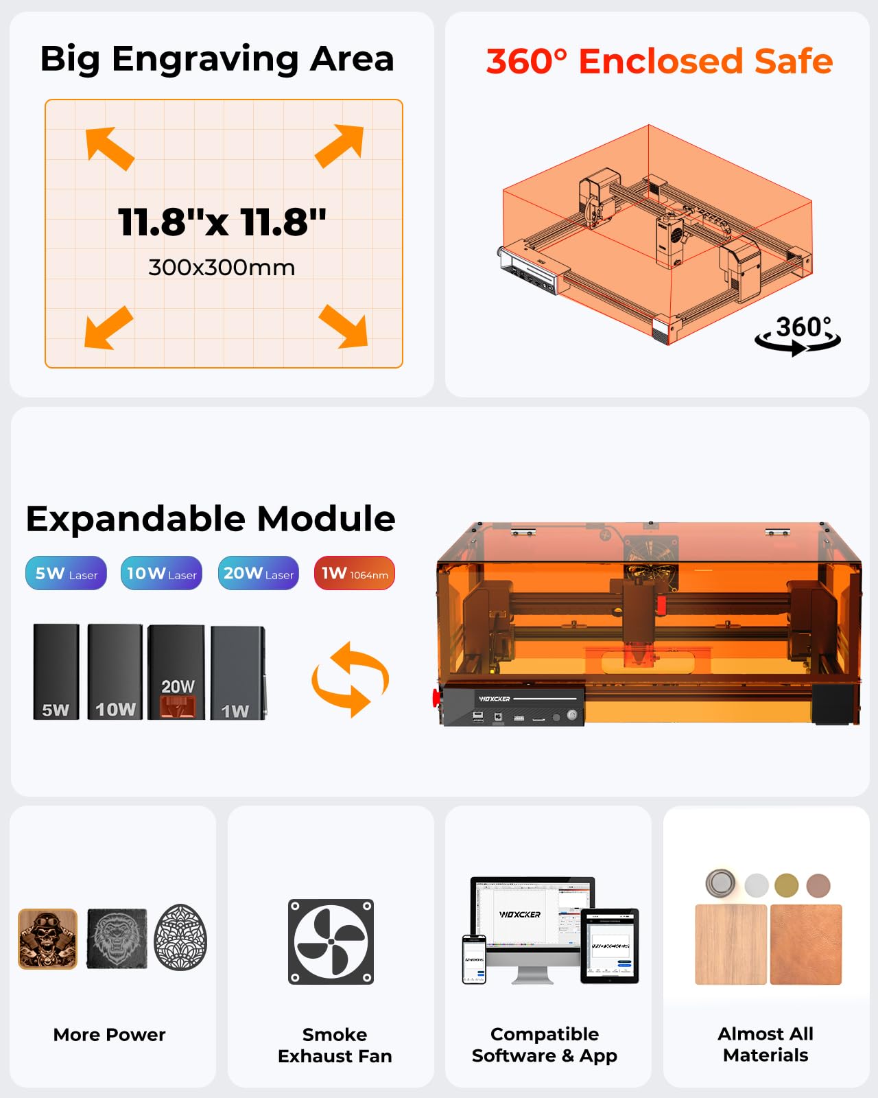 Laser Engraver, 5.5W Enclosed Diode Machine 300×300mm Working Area for Precise Marking, DIY Etching Machine for Wood, Metal, Acrylic Engraving and Cutting (Class 1 Laser 5500mW Output)