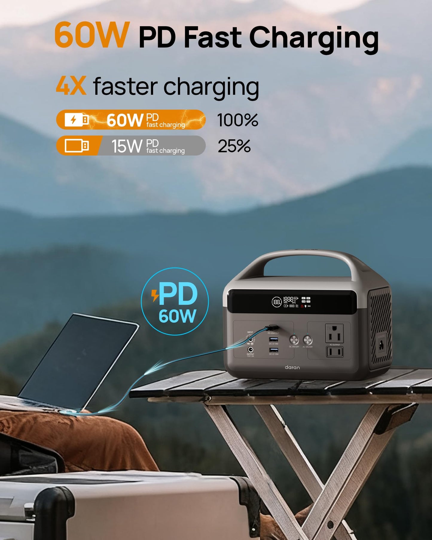 DaranEner Portable Power Station 192Wh LiFePO4 Battery, Solar Generator with Storage Bag, 2×AC 300W (600W Surge), USB-C 60W PD, Fast Recharge for Camping, RV, Outdoor, Emergency Backup