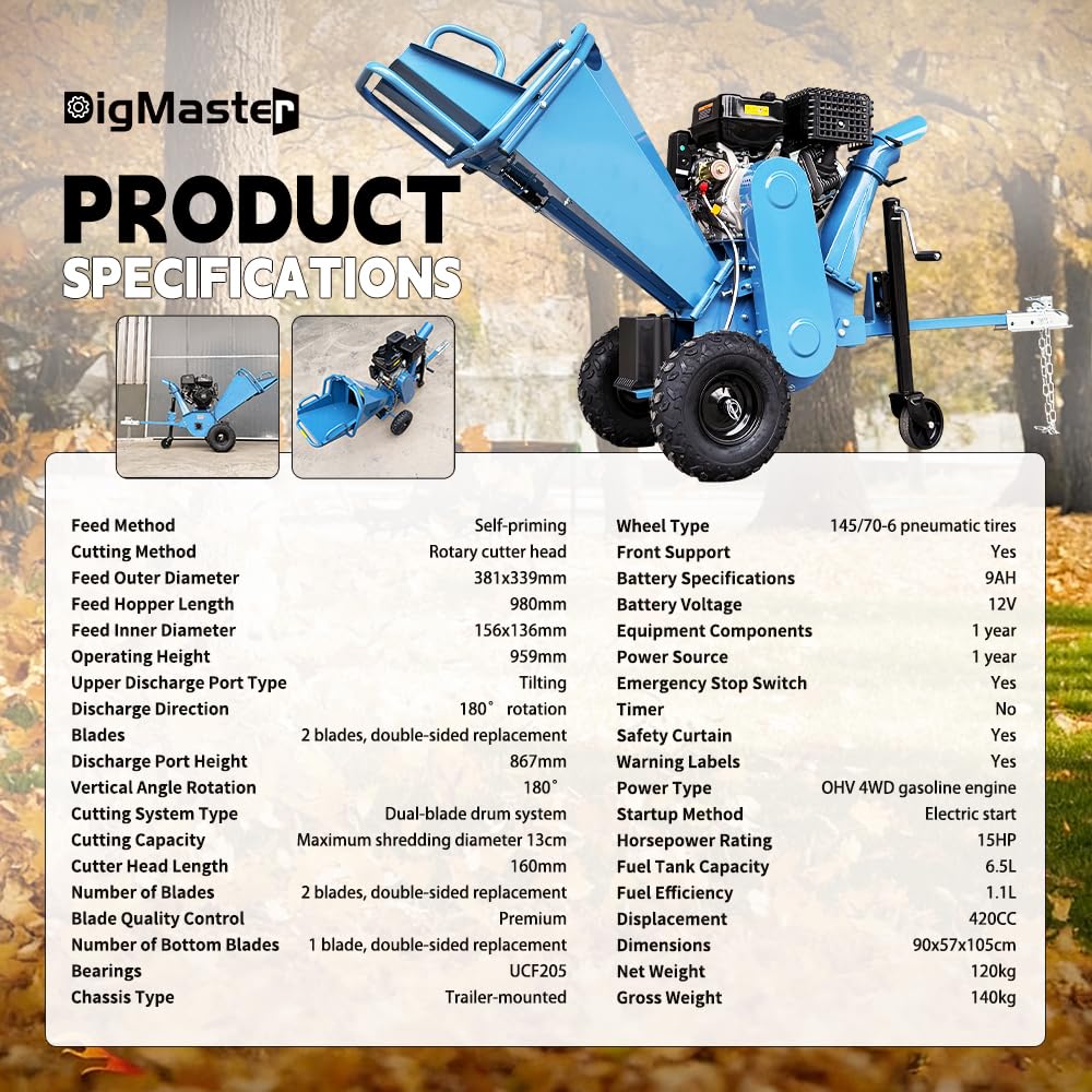 DIGMIGHT 5 Inch 15HP Gas Powered Wood Chipper Shredder Mulcher with 15HP Gas Stump Grinder, Leaf & Branch Shredder with Towbar, Emergency Stop Button, 5" Max Chipping Capacity for Wood Pellets