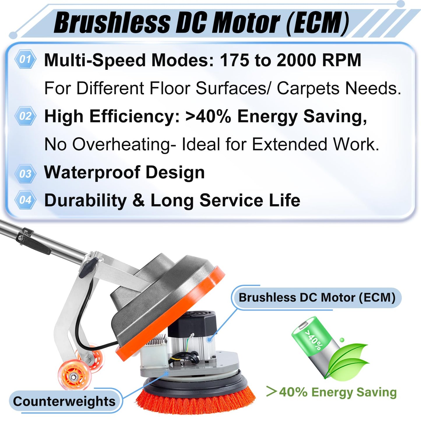 HHQ Commercial Floor Scrubber Machine, Heavy Duty Orbital Floor Cleaner, Multi-Functional Floor Buffer Polisher Machine- Deep Cleaning Tile and Grout, Hardwood Floors and Carpets with Ease, Orb-5