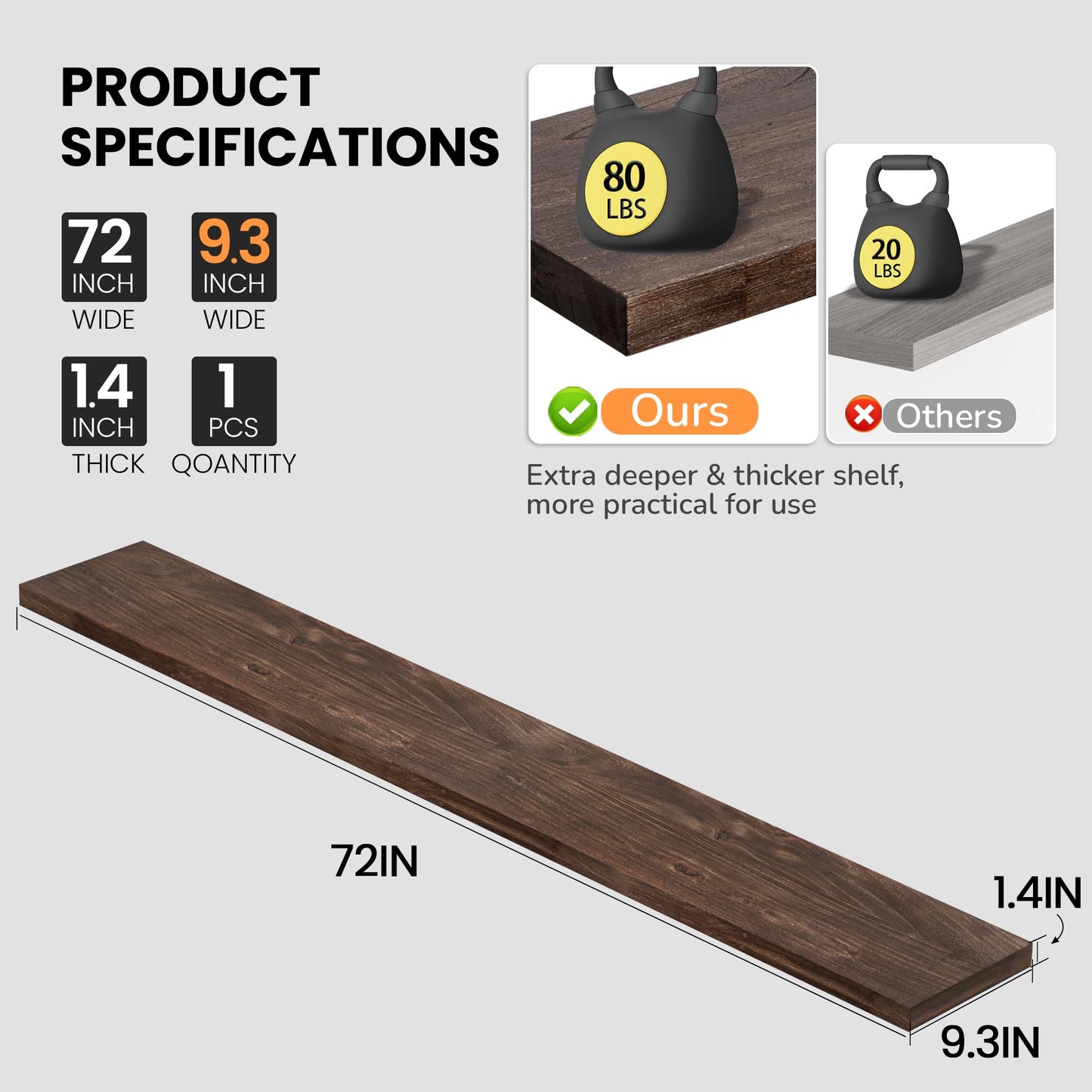 Fun Memories Floating Shelves for Wall, 72" W x 9.3" D Wood Floating Shelf with Invisible Heavy-Duty Metal Bracket, Deep Floating Shelf for Living Room Kitchen, Walnut Finish