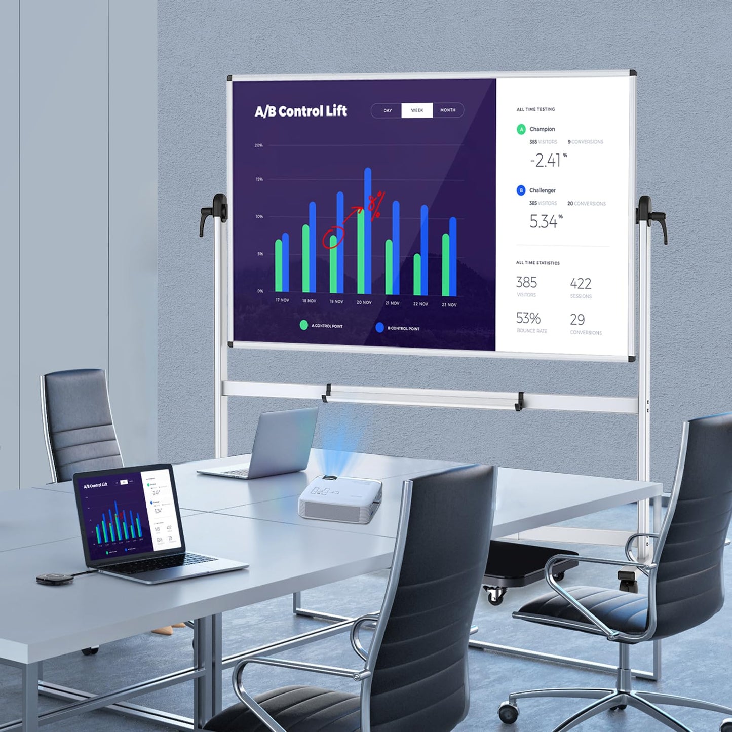 VIZ-PRO Double-Sided Mobile Projection Writing Whiteboard, 72 x 48 Inches, Large Magnetic Rolling Dry Erase Board & Projector Screen with Aluminium Stand