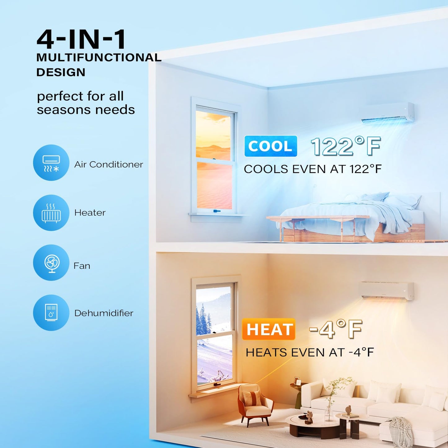 ROVSUN 9000 BTU Mini Split AC/Heating System with Inverter, 19 SEER2 Energy Saving 115V Ductless Split-System Air Conditioner with Pre-Charged Condenser, Heat Pump, Remote Control & Installation Kit