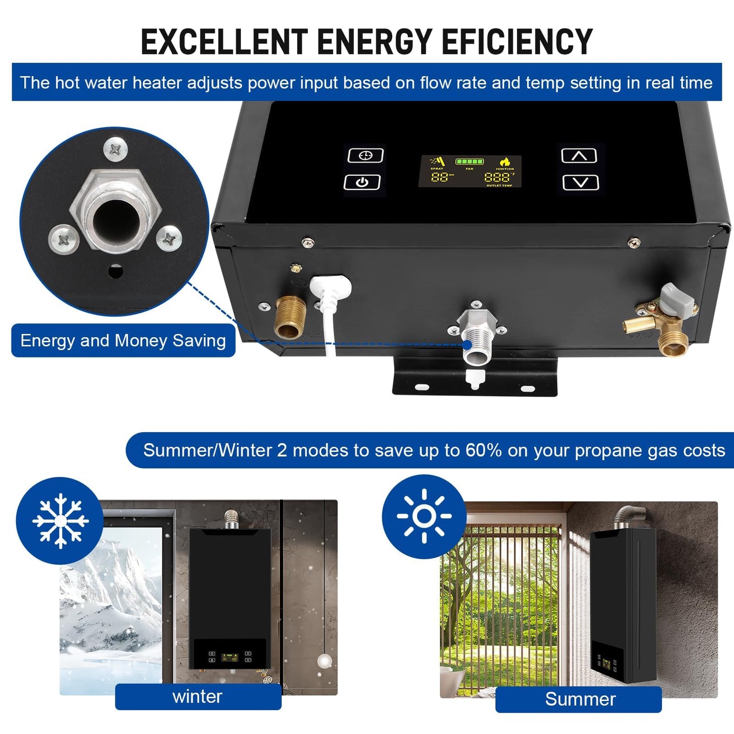 18L Tankless Water Heater Propane, 4.74GPM Indoor Constant propane water heater, 68,000 BTU Instant Hot Water Heater with Fahrenheit Digital Display, Multi-Protection