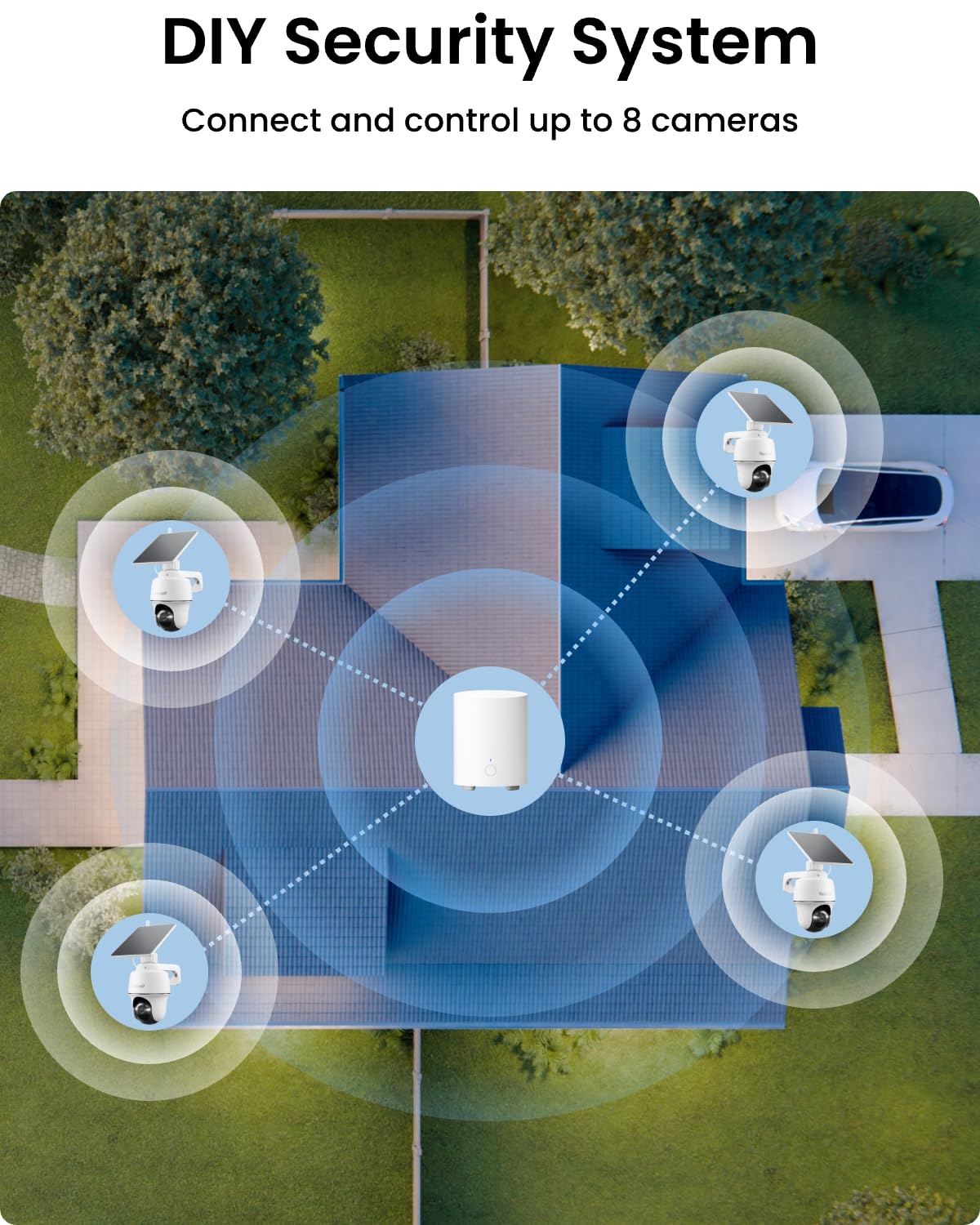 REOLINK 5MP Solar Security Cameras Wireless Outdoor, 360° Pan Tilt Auto-Tracking, Smart AI Detection, Up to 1TB Local Storage, 2.4/5GHz Dual-Band WiFi, Home Hub Mini with 2X Argus PT + Solar Panel