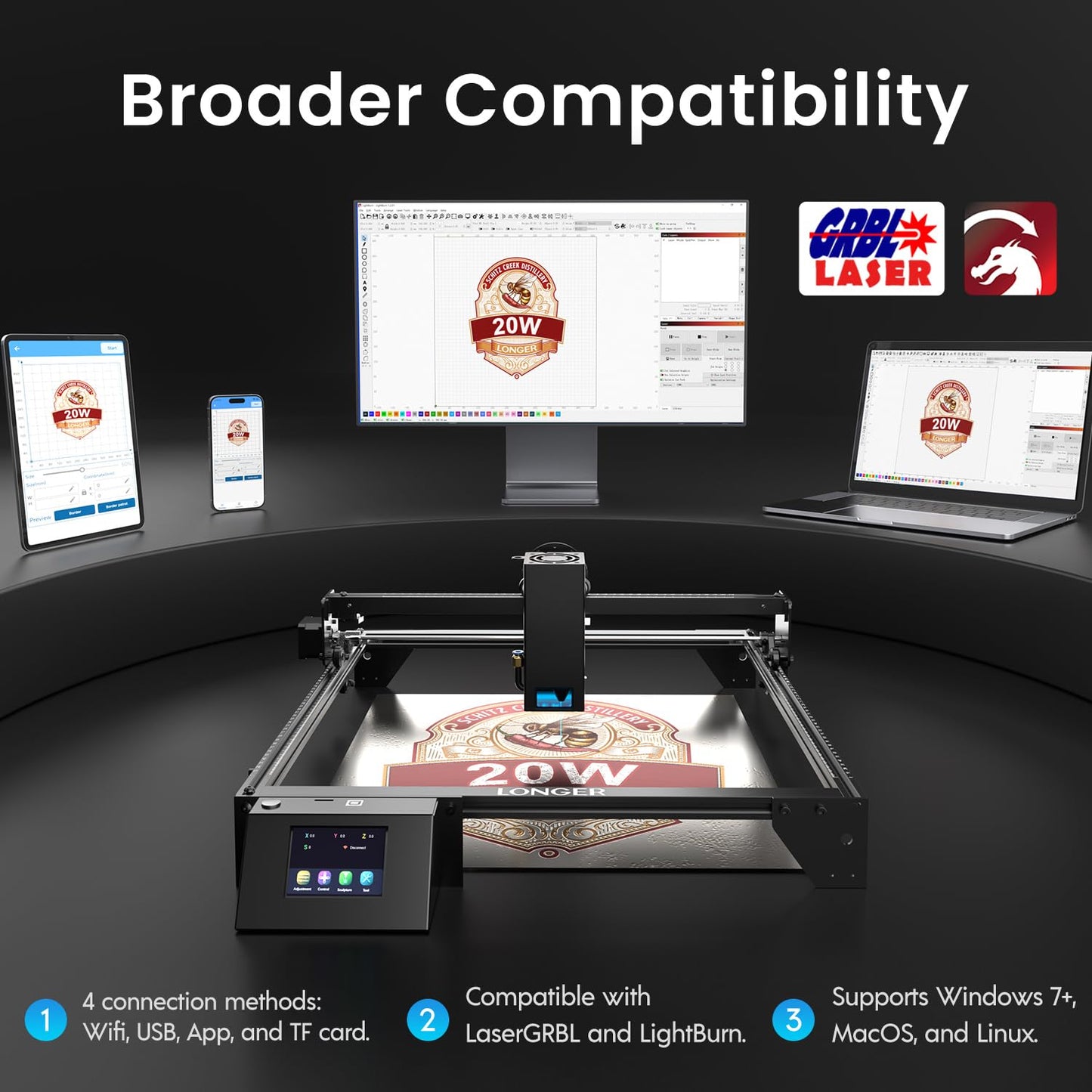 Longer RAY5 20W Laser Engraver, Wood/Leather/Acrylic Engraving Cutting Machine, DIY Desktop Laser Cutter with Safety Protection, Air Assist & 3 in 1 Roller