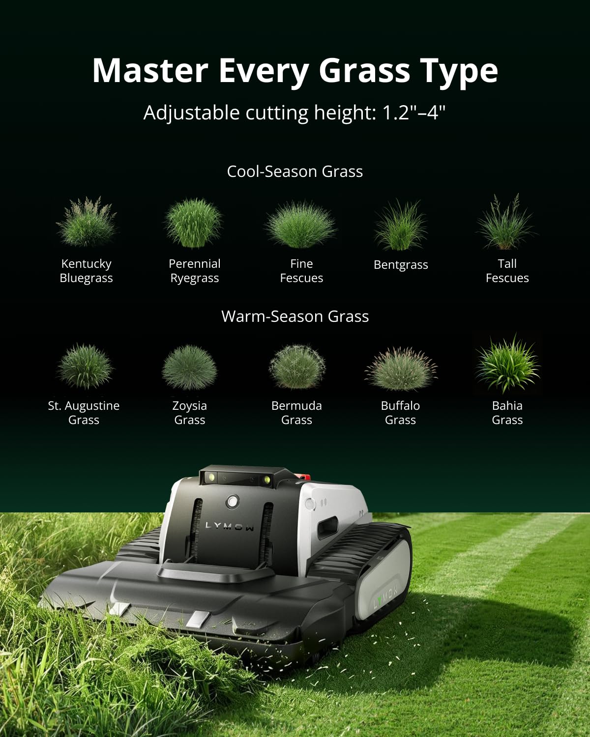 Lymow One Plus Robot Lawn Mower, Wire-Free RTK+Vision Navigation, 1.73 Acres Daily Coverage, 100% Slope (45°) Climbing, 1.2"-4" Cut Height, AWD All-Terrain Automatic Robotic Mower, App Control