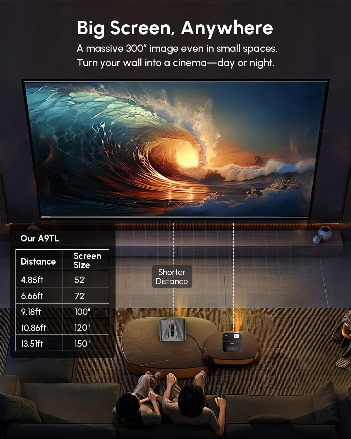 2026 Upgraded Daylight 4K Projector 2400ANSI, with Auto Lens Cap, Tof Autofocus, HDMI eARC CEC, 40W Speakers, Smart Home Cinema Daytime Projectors with AI MOVIN 2.0 OS, HDR10+,WiFi 6, Bluetooth, USB