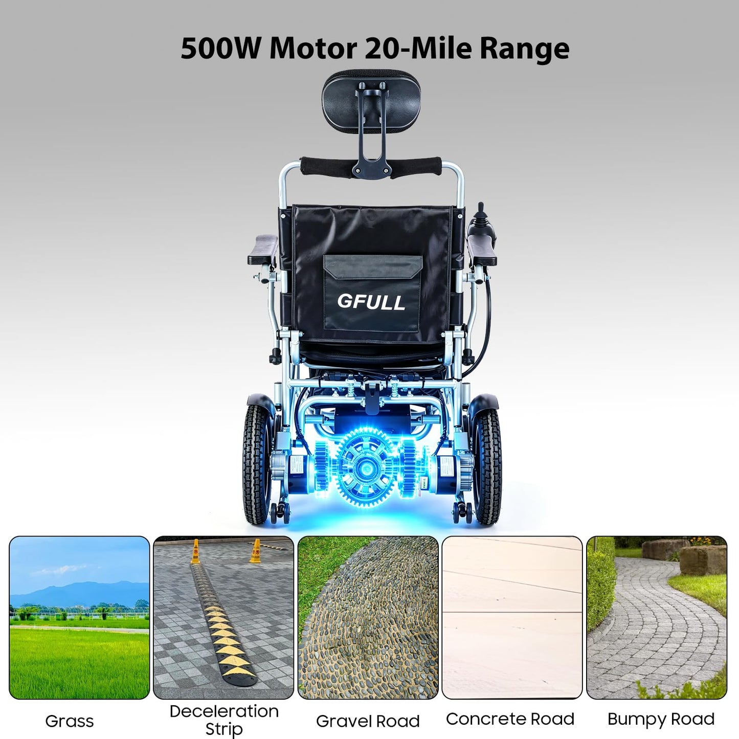 Electric Wheelchairs for Adults, Heavy Duty 66lbs 20" Wider Seat Aluminum Foldable Motorized Wheelchair with 12Ah Batteries & Dual Motors, 20 Miles Long Range 330 lbs Large Tire for Home, Park