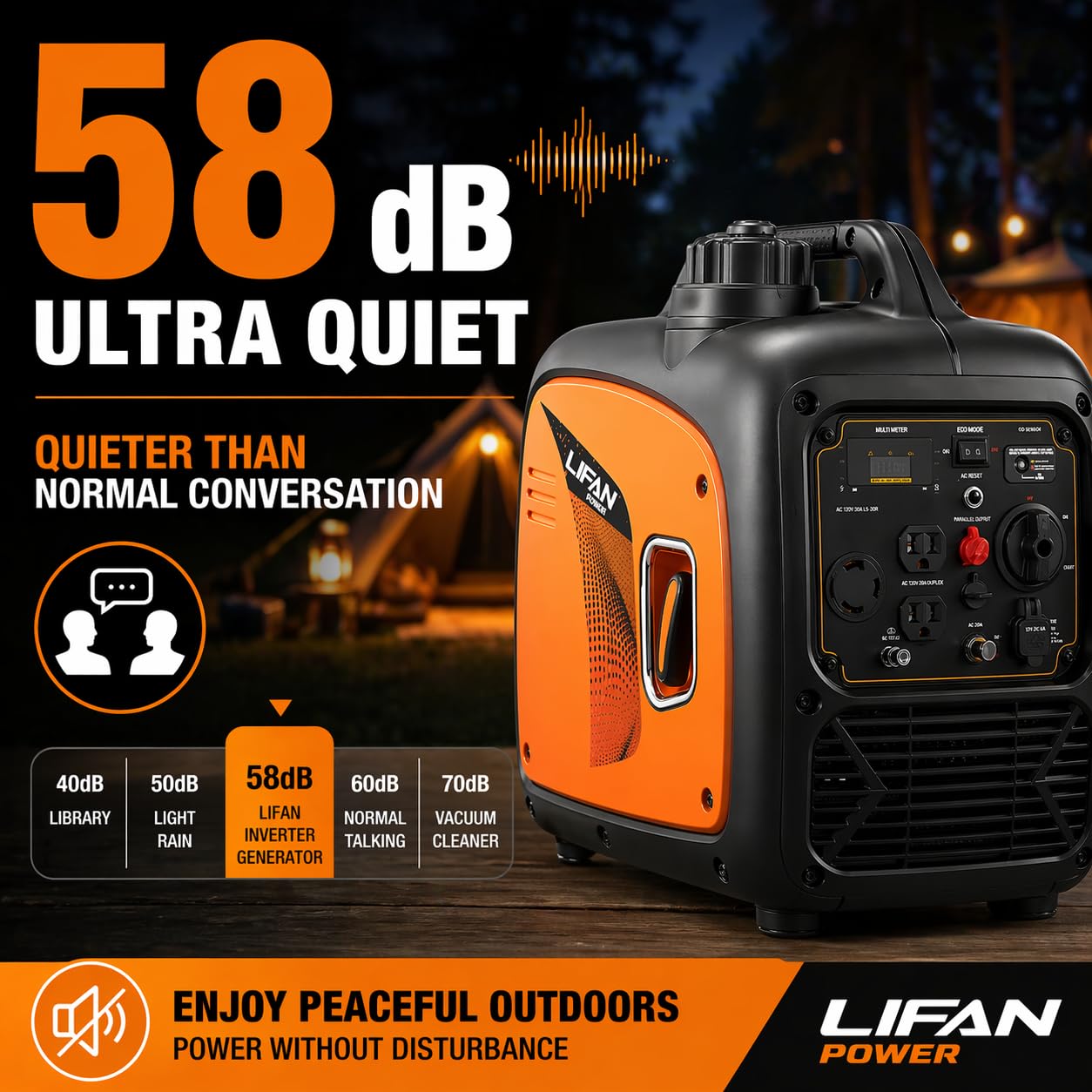 LIFAN 3500W Portable Inverter Generator for Home Backup, Super Quiet Gas Powered Generator for RV Camping Outdoor Use, ECO Mode, EPA Compliant, Parallel Ready with CO-MINDER Safety
