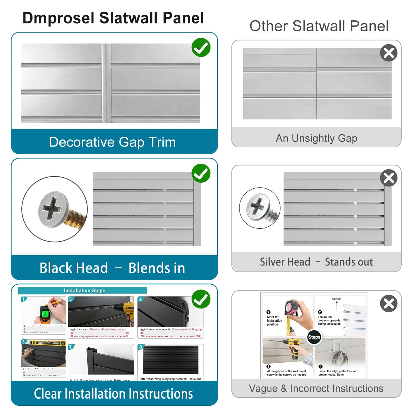 Dmprosel PVC Slat Wall Paneling 4x8 ft, Gray Slatwall Panel for Garage Organization Storage System, Garage Wall Organizer, Waterproof Slat Board for Bathroom, Laundry Room, Garden Tool