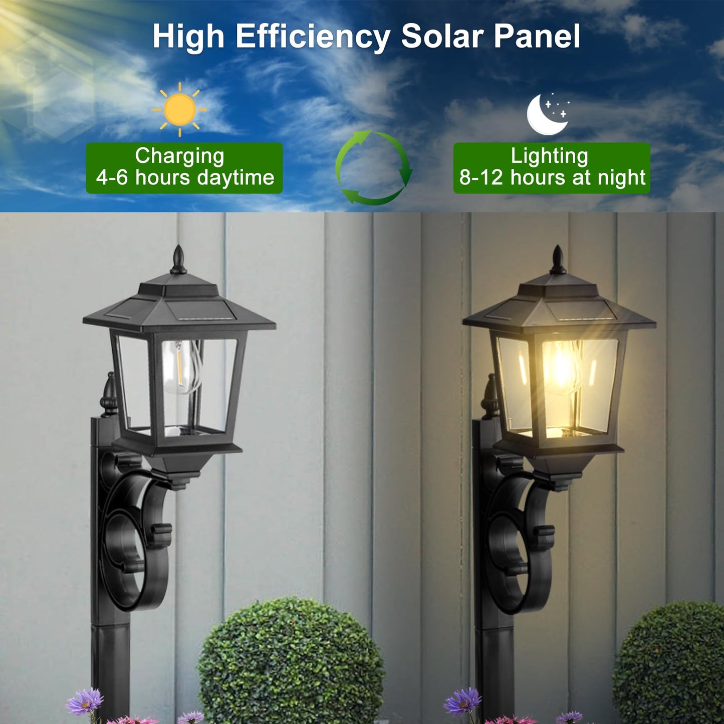 Melunar Solar Post Lamps with Flower Pots, Waterproof, Outdoor Decorative Light for Garden, Patio, Black, Model SLP011