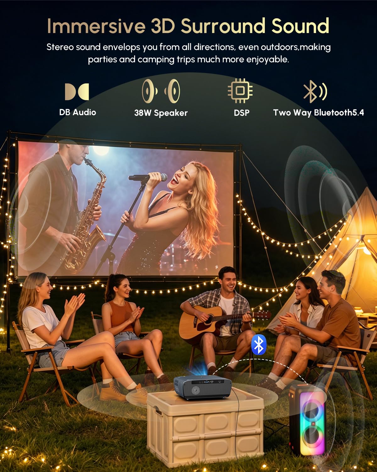 Smart Projector 4K with Google TV, 2400 ANSI Lumens Daytime Viewing, HDR10, NFC, WiFi 6,Bluetooth 5.4, DB Audio, HDMI ARC 2.1,Auto Focus&Keystone,Zoom,Ceiling Mount Home Theater Movie&Gaming Projector