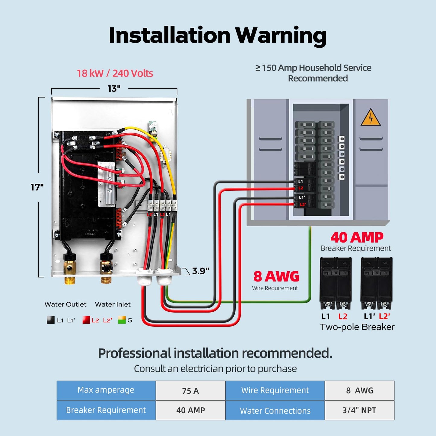 18kW Tankless Water Heater Electric, ORBEK Instant On Demand Hot Water Heater 240V, Up to 4.17 GPM, Supply for 2-3 Fixtures, within 1℉ Stable Temp, ETL Certified, Indoor Installation