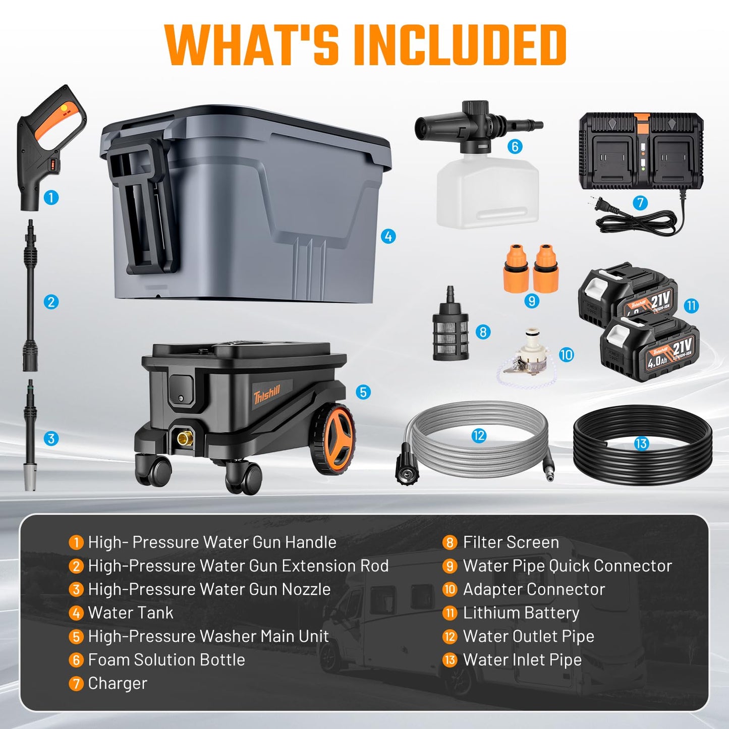 This Hill Cordless Pressure Washer with Water Tank, 2000 PSI Portable Power Washer, Brushless Motor, Dual 21V 4.0Ah Batteries, 3 Pressure Modes, Foam Cannon for Cars, Patio & Camping